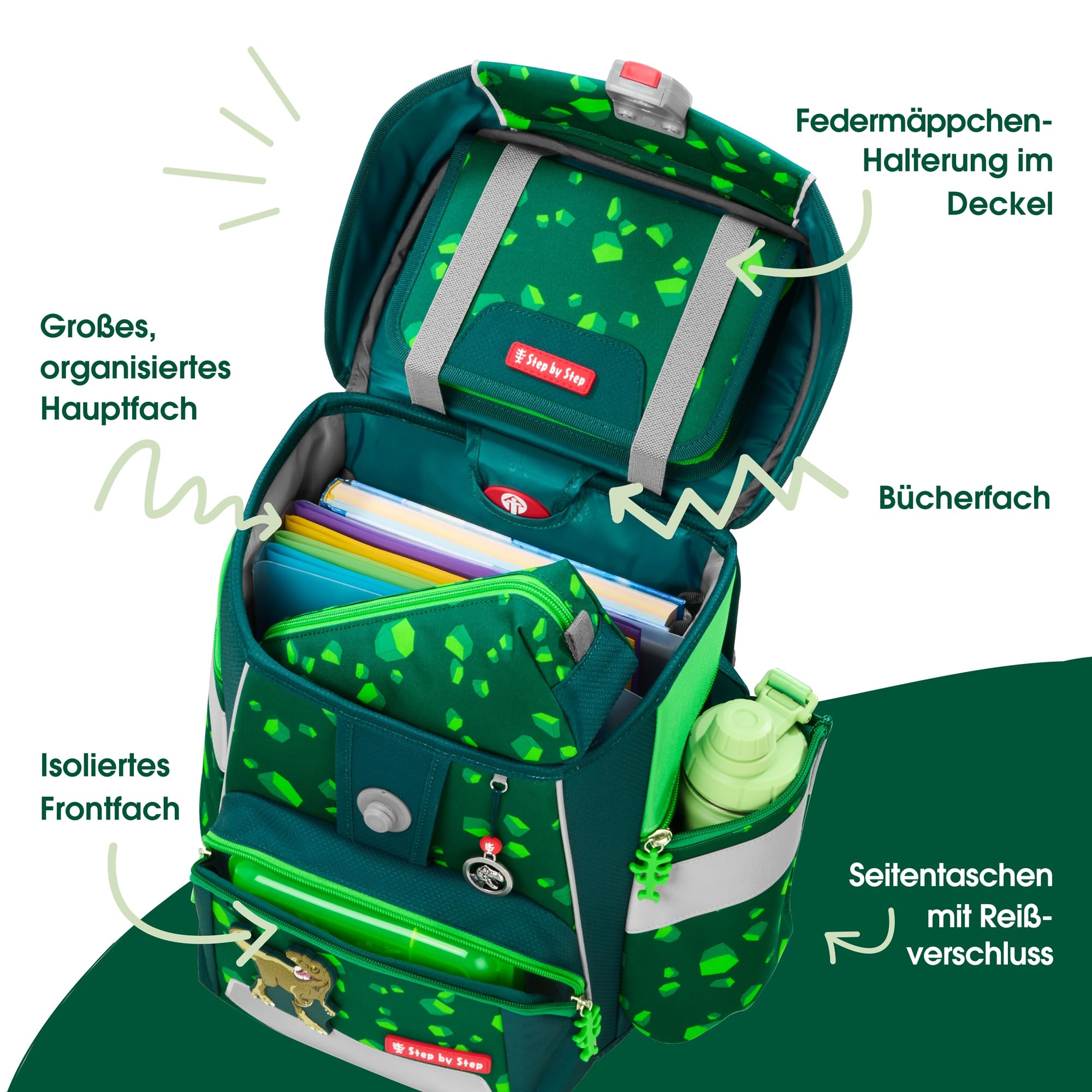 Step by Step Schulranzen-Set SPACE „Dino Targo“ 5-teilig, grün, Dino-Design, ergonomischer Tornister mit Reflektoren, höhenverstellbar mit Hüftgurt für Jungen ab der 1. Klasse, 20L