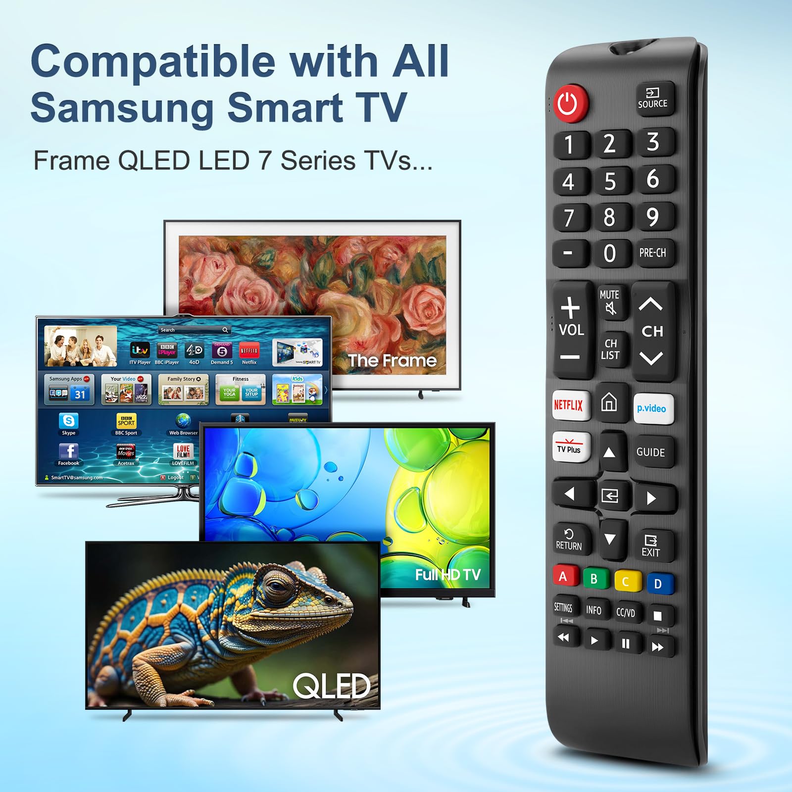 Confezione da 2: telecomando di ricambio universale per TV Samsung, compatibile con tutti i televisori Samsung Smart Frame QLED serie 7