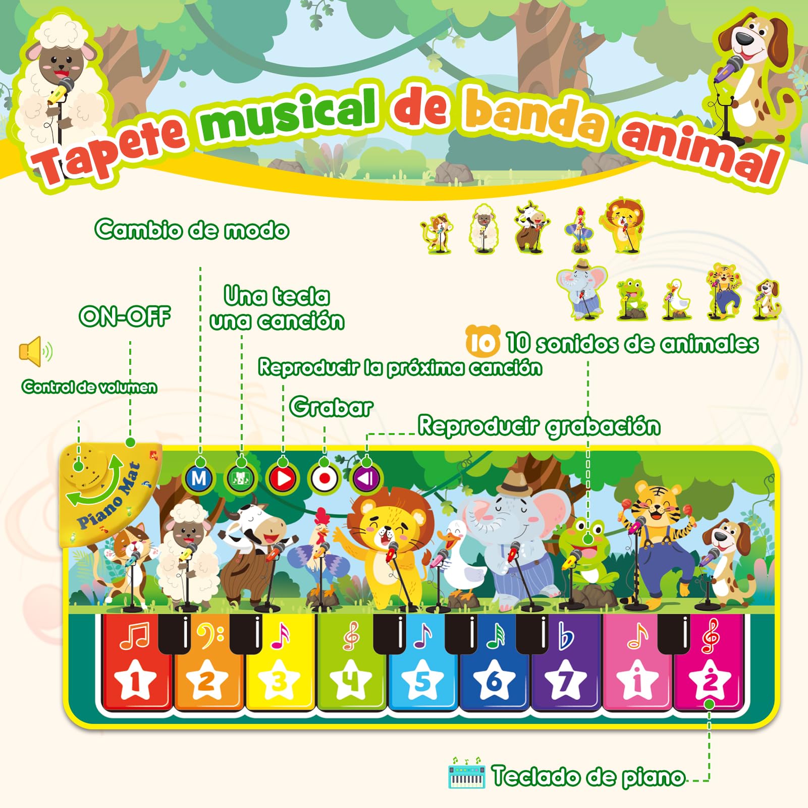Juguetes Niños 1 Año, Alfombra Musical con 10 Sonidos De Animales Regalo 1 2 Niños Niña Años, Piano Infantil Juegos Juguetes Montessori Educativos Sensoriales Bebe Regalos Pascua Niño