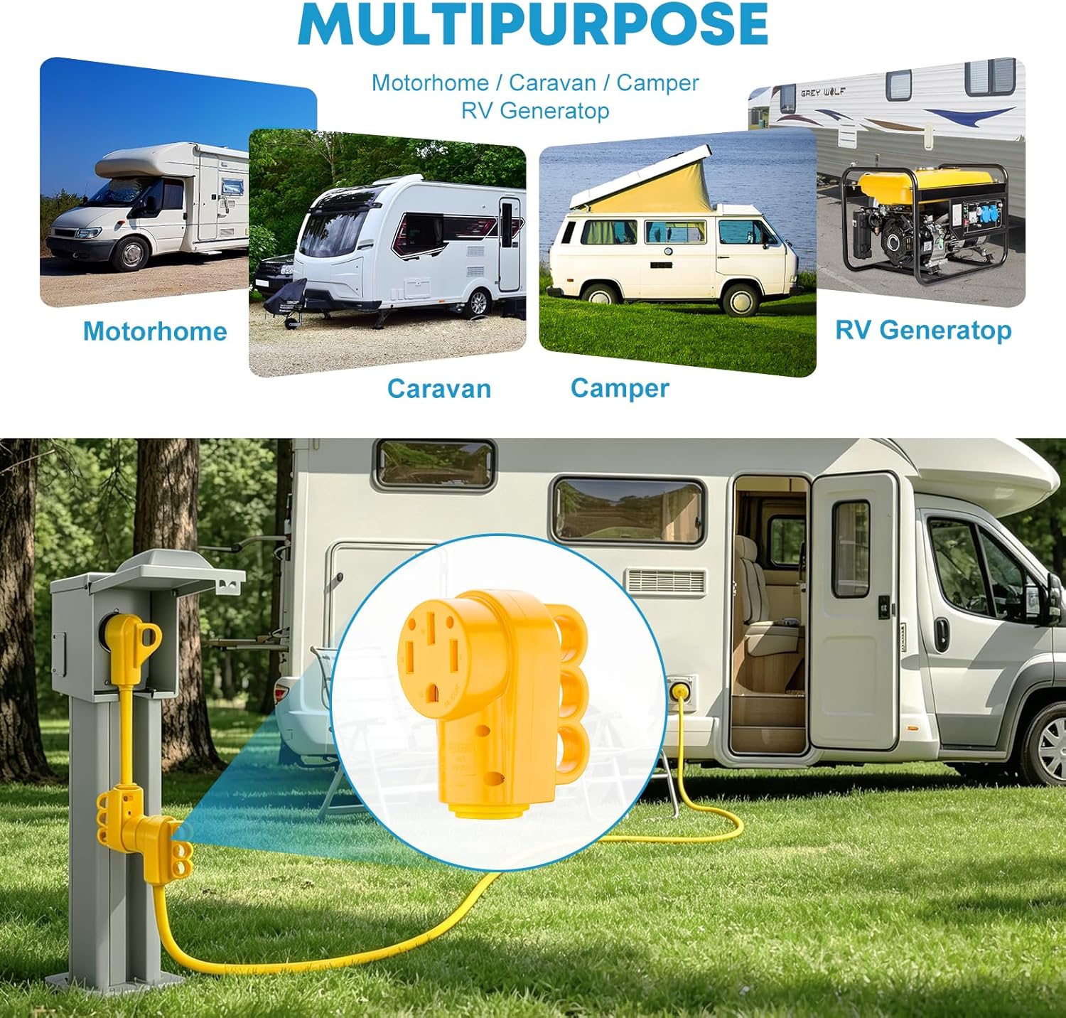 Kohree 50 Amp RV Plug Female, RV Receptacle Heavy Duty Replacement 125/250V, NEMA 14-50R Plug with Ergonomic Grip Handle for RV Camper Caravan Motorhome Van Trailer