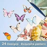 Vista 3 de Nezyo 24 piezas de marcadores magnéticos lindos, marcadores de página magnéticos plegables, clip para páginas para estudiantes, suministros