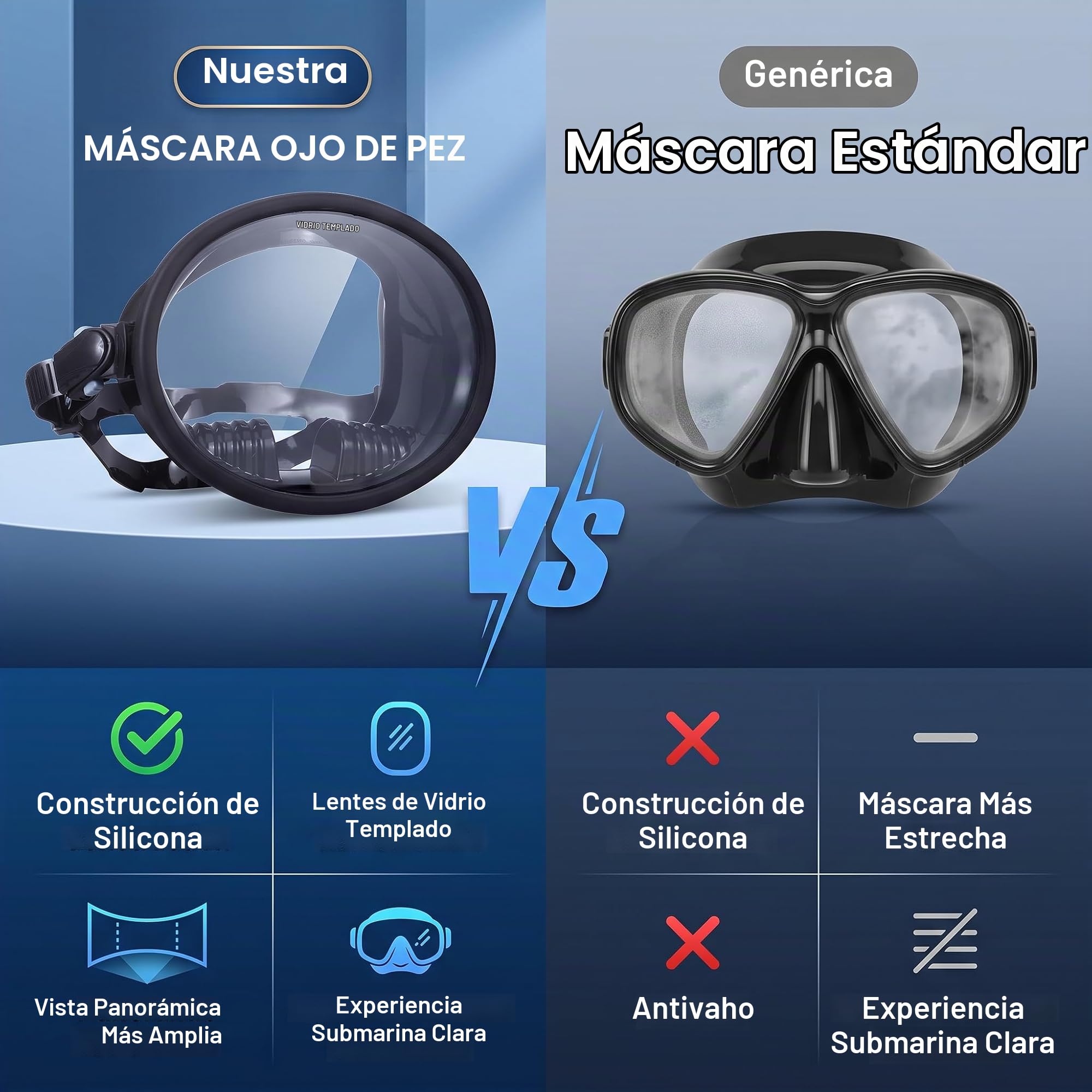 Máscara de Buceo, Máscara de Buceo, Mascarilla de Estilo Retro, Mascarilla de Pesca Submarina, Anti Niebla, Resistente Al Agua