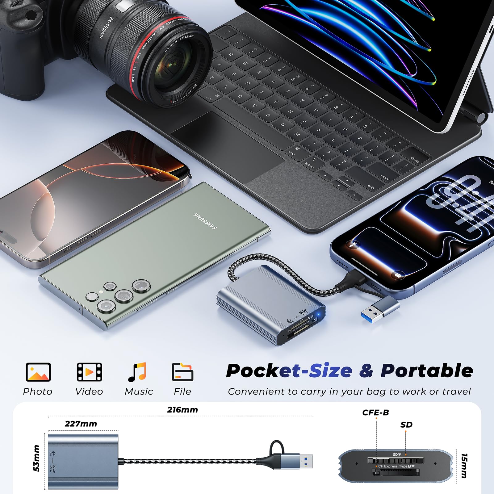 CFexpress Lecteur de carte mémoire externe 2 en 1 type B et SD 10 Gbit/s USB 3.1 Gen2, aluminium USB-A/USB-C Type B CFexpress Adaptateur lecteur de carte mémoire externe compatible Windows/Mac OS