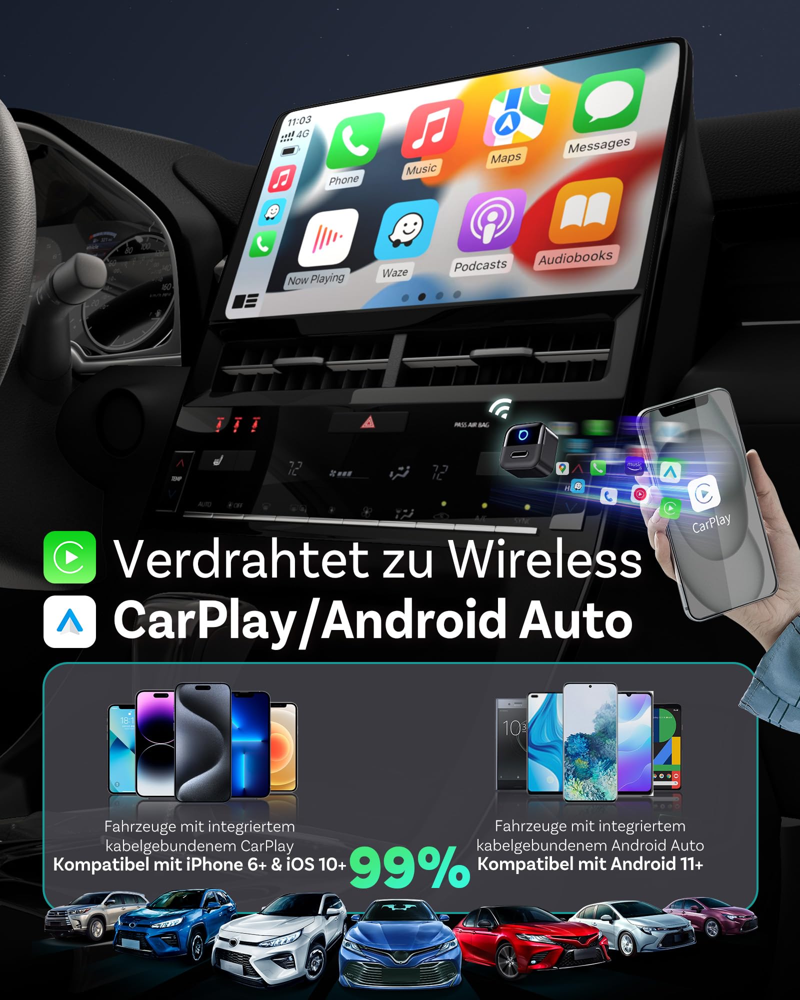 OTTOCAST Mini Pico 2026 CarPlay & Android Auto Wireless Adapter, Smart Button, 5–8s Auto Connect, Plug & Play, USB-A/USB-C, OTA-Update, Wandelt Kabelgebunden in Kabellos um (iOS 10+/Android 11+)