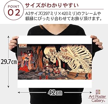 Amazon.co.jp: 歌川国芳 (相馬の古内裏) ポスター A3サイズ (日本製 Amazon.co.jp: 歌川国芳 (相馬の古内裏) ポスター A3サイズ (日本製