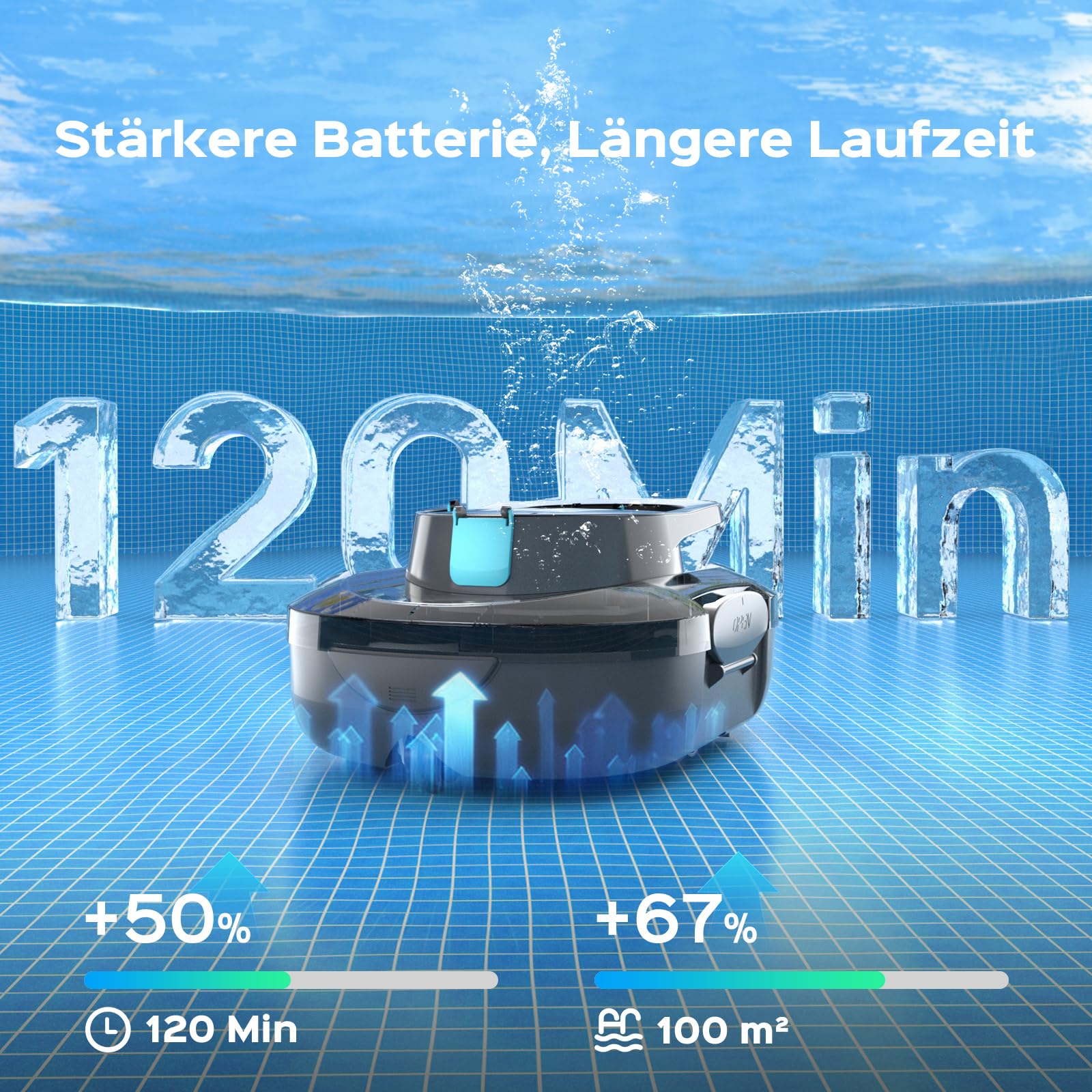 (2026 Upgrade) S1PRO Poolroboter, 120 Min Automatische Reinigung, Dual Motoren Poolreiniger Selbsteinpark mit 2,5H Ladezeit Poolsauger Akku für Flache Böden Pools bis 100 m², transparentes grau