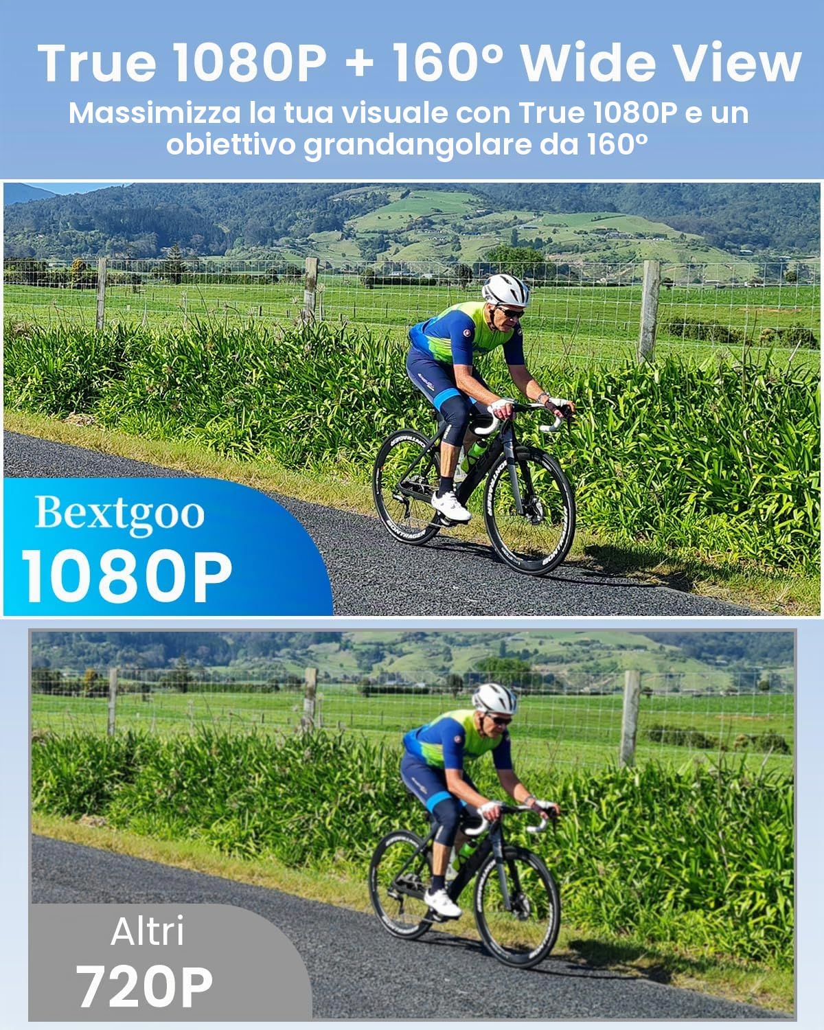 Bextgoo Body Cam, Mini Telecamera Spia Nascosta 1080P,Telecamera senza WiFi con scheda 64 GB Preinstallata，Bodycam con Batteria lunga durata da 1000 mAh, Movimento e Visione Nottu