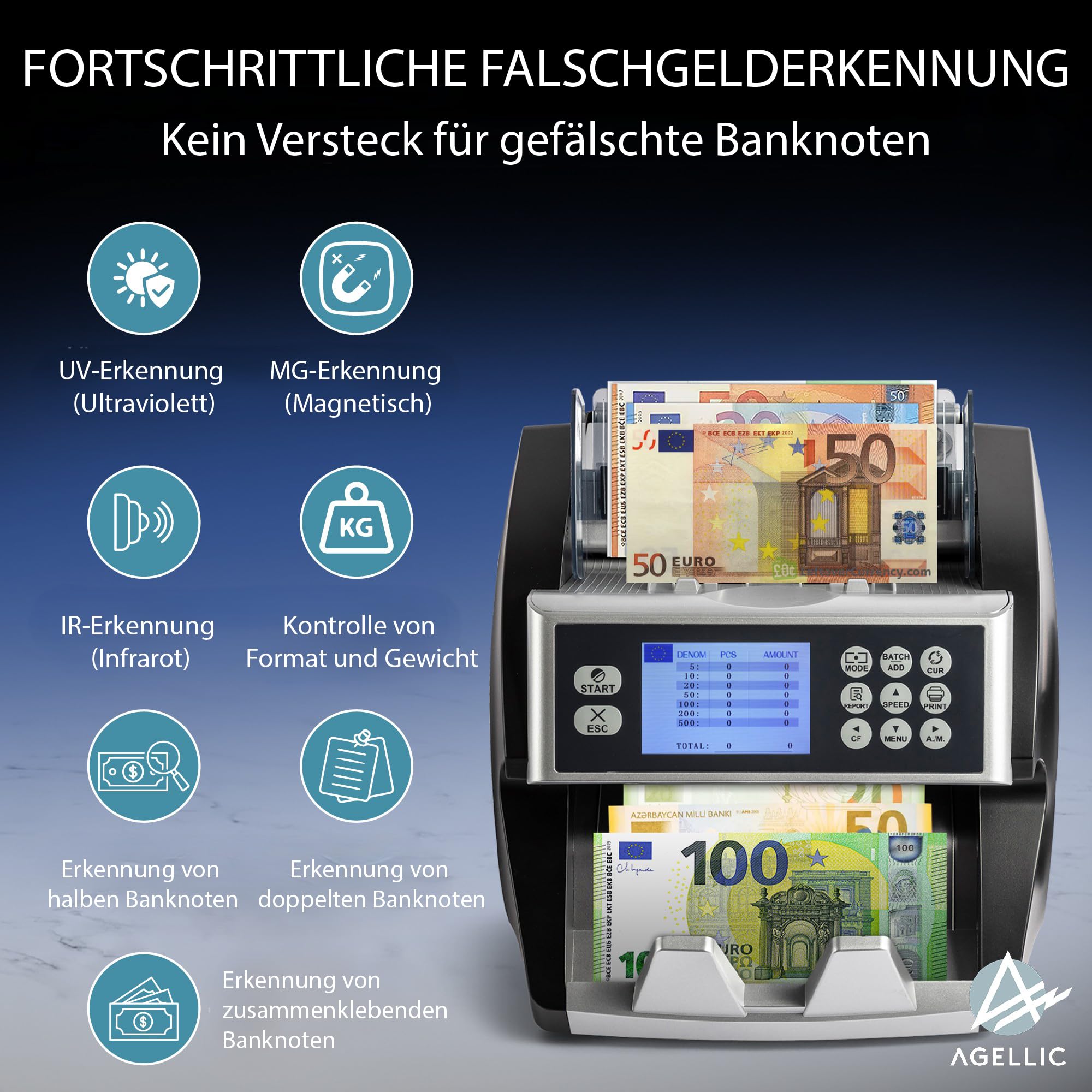 Macchina Conta Banconote Professionale - Conta banconote euro e multivaluta EUR/USD/GBP/TRY - Verifica banconote false a 7 livelli - Conta banconote miste con valore totale – Menu EN/DE