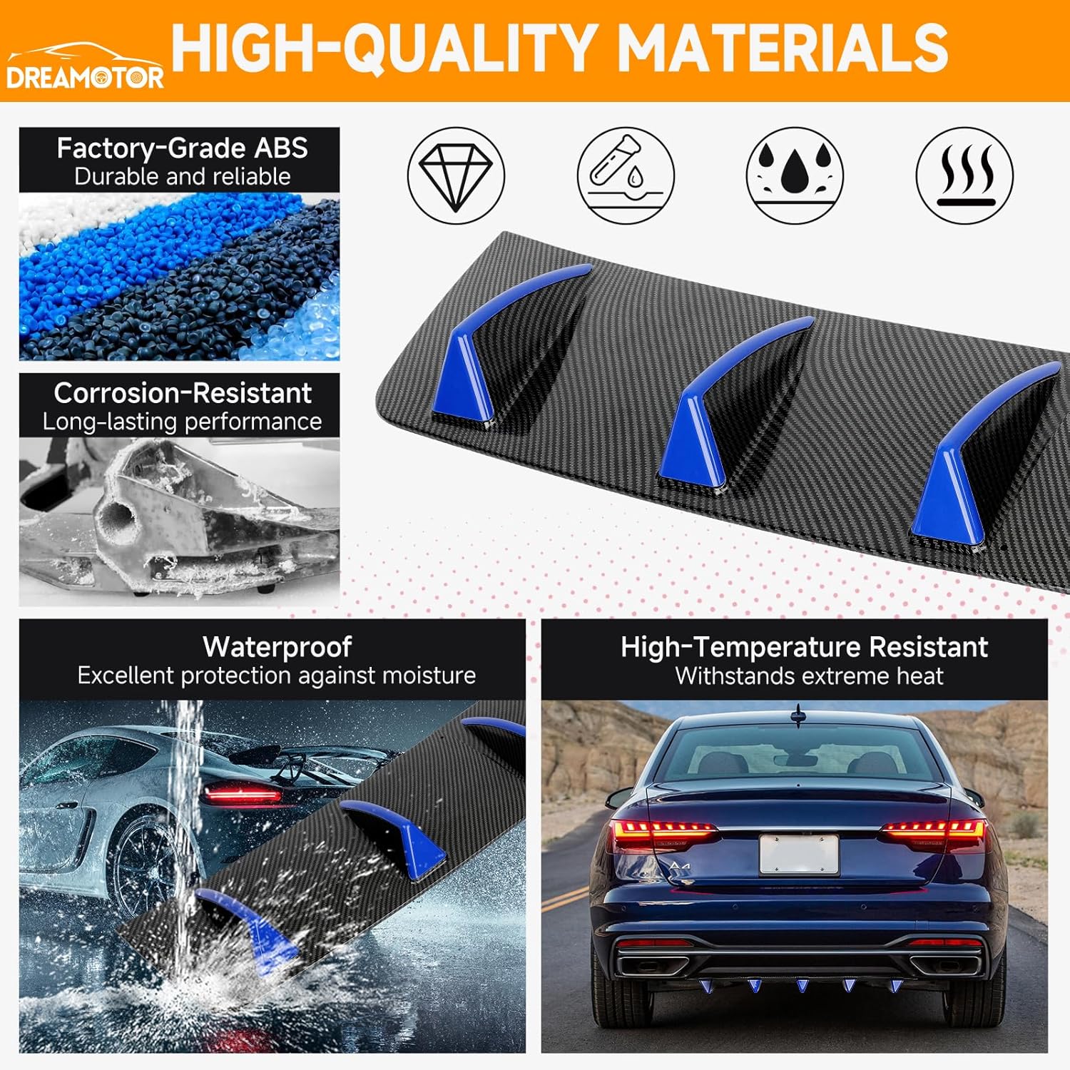 31.5" Universal Rear Diffuser, 3 Colors-Upgraded Detachable Shark Fins Rear Bumper Diffuser Lip Compatible with Honda Civic Accord VW Lexus Dodge Charger Toyota Corolla Nissan Altima Audi