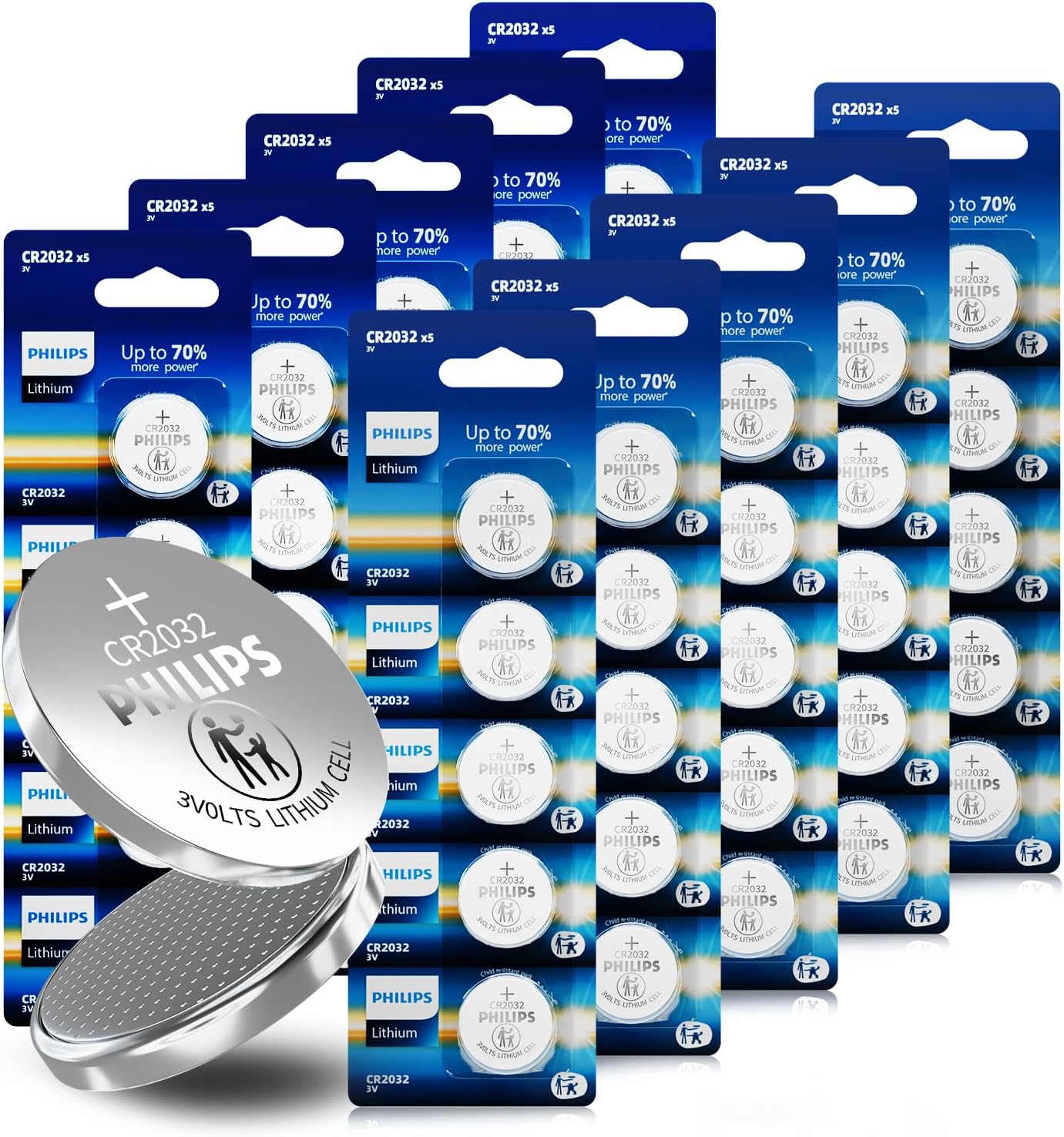 Philips CR2032 Battery (50 Pack), 3V Lithium Coin Cell Battery Long-Lasting, Leak-Free, CR 2032 Batteries for Key Fob, Watches, Small Electronic Devices