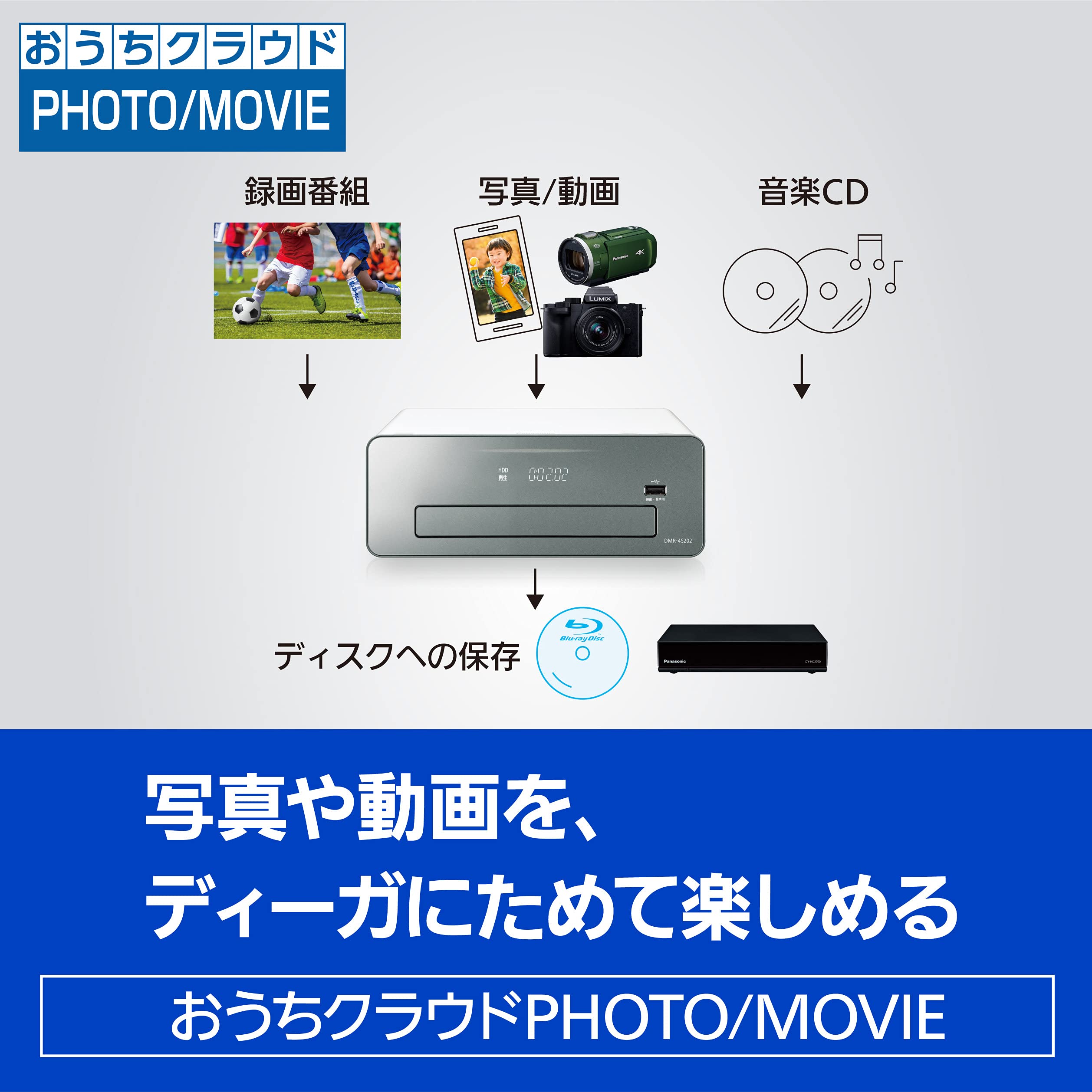 Amazon.co.jp: パナソニック 2TB 3チューナー ブルーレイレコーダー 4K  