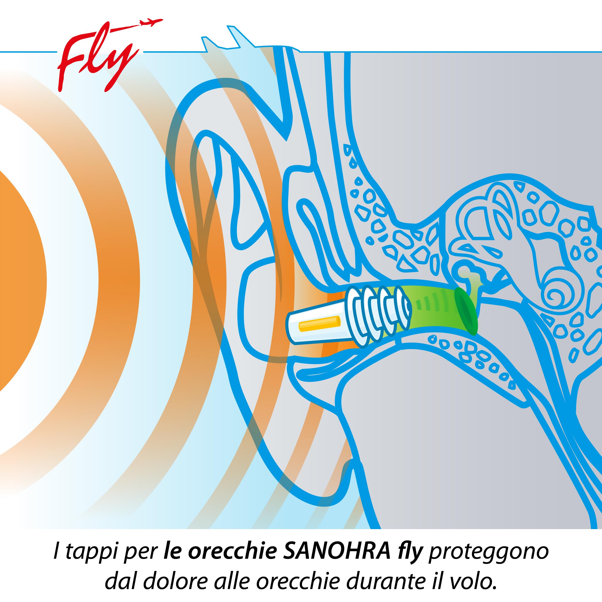 SANOHRA fly - tappi per le orecchie contro la pressione in volo | Per adulti | Riutilizzabili (fino a 6 voli) | Equalizzazione della pressione durante il decollo e l'atterraggio | Comfort in viaggio