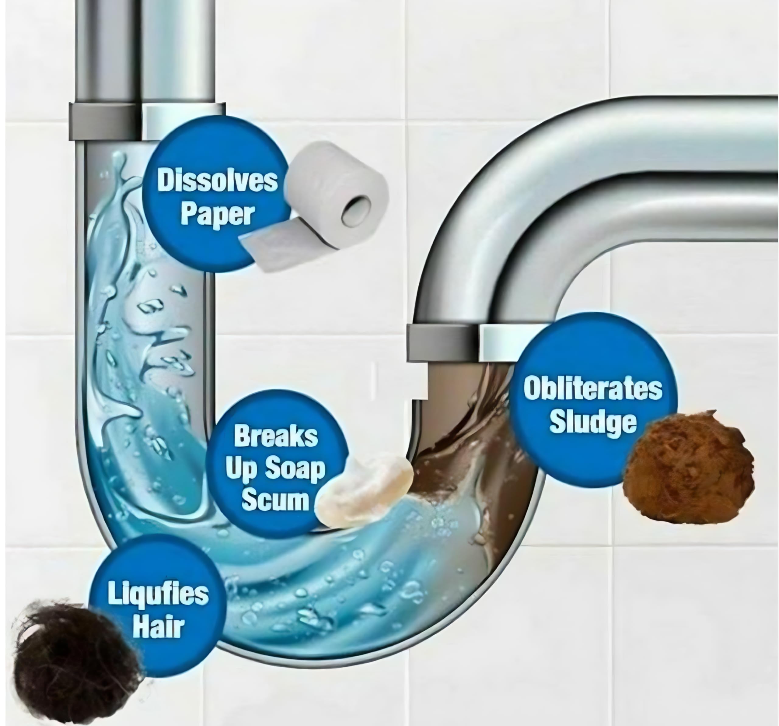 Konga Decapant Forte - Detergente professionale per tubi altamente alcalino, scioglie grassi, capelli e blocchi organici, per grandi cucine, scarichi industriali e applicazioni esigenti (5 l)