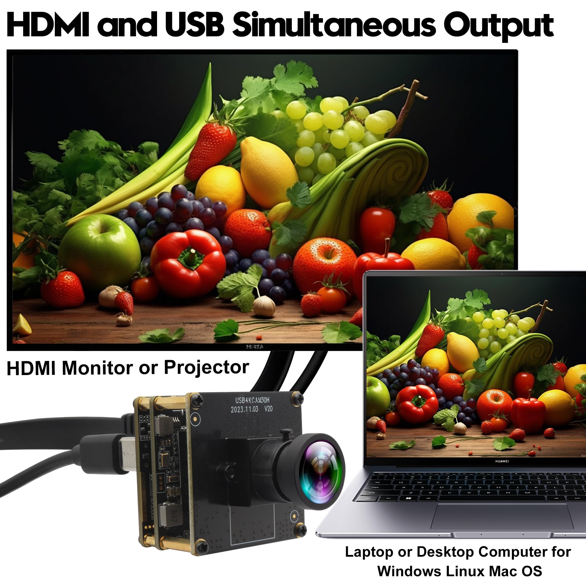 ELP Cámara 4K HDMI 60FPS Webcam con lente sin distorsión de 120 grados, zoom digital doble, salida USB 3.0 y HDMI, para ordenador, portátil, monitor, TV