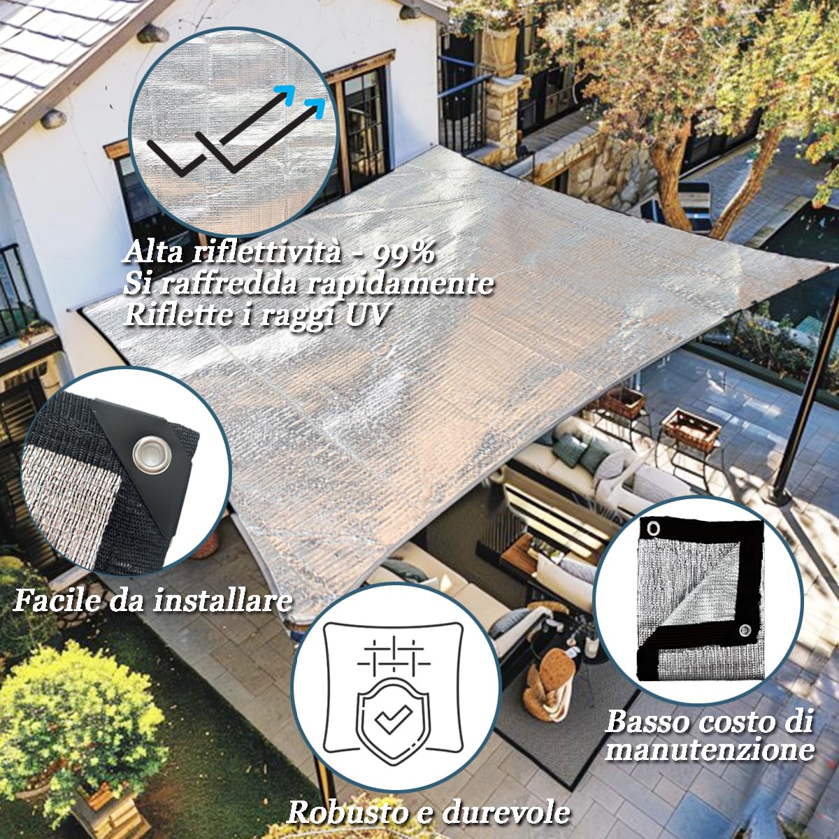 BeGrit Telo Ombreggiante Alluminio 3x6m Rete ombreggiante Riflettente Auto Esterno all'75% Telo Ombra Riflettente con Occhielli Rete di Protezione Solare Traspirante per Giardino Balcone Campeggio
