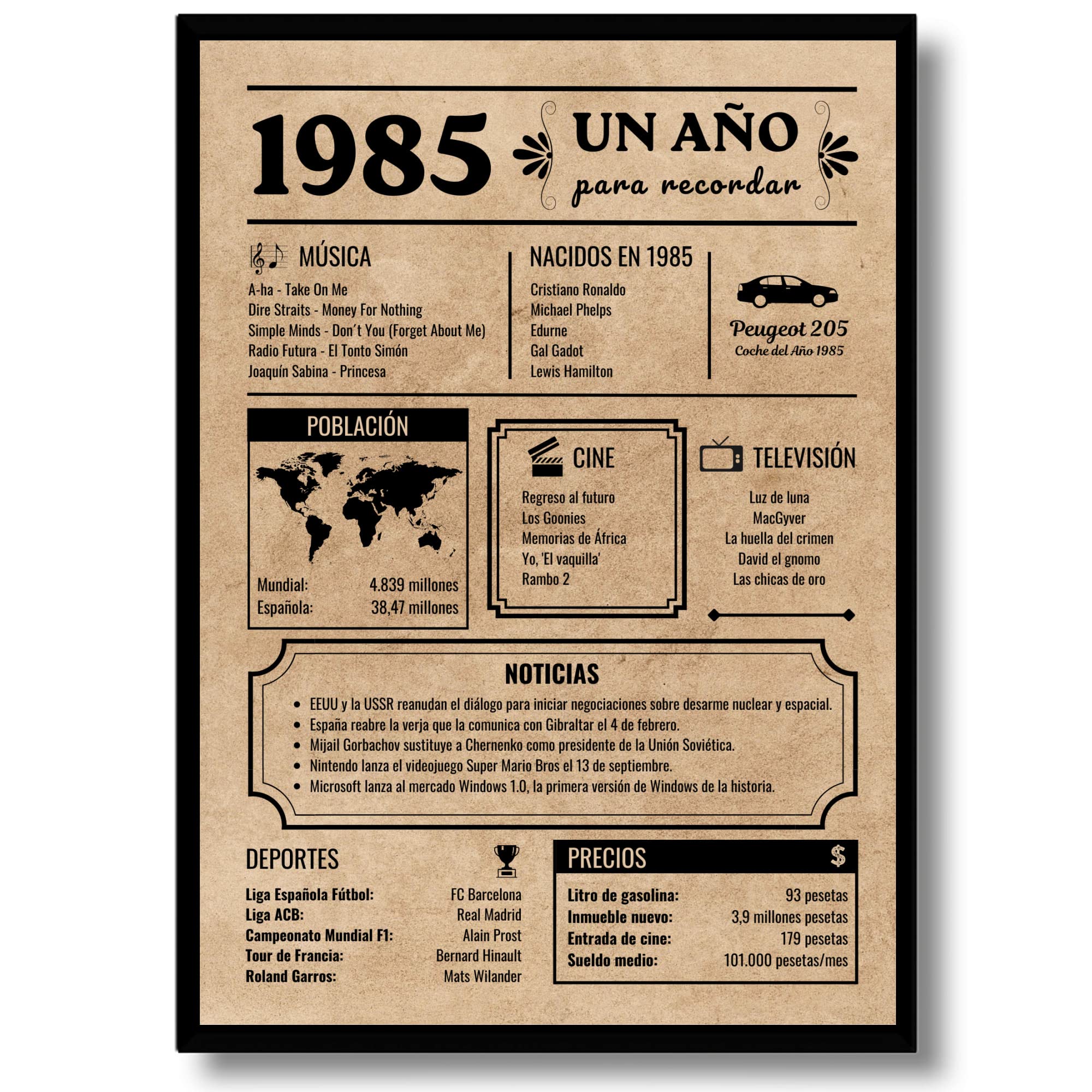Póster de Aniversario 40 años | Regalo de Cumpleaños | Año de Nacimiento 1985 | 40 cumpleaños hombre | 40 cumpleaños mujer | Tarjeta Cumpleaños Vintage | Cartel Decorativo Fiesta (1985)