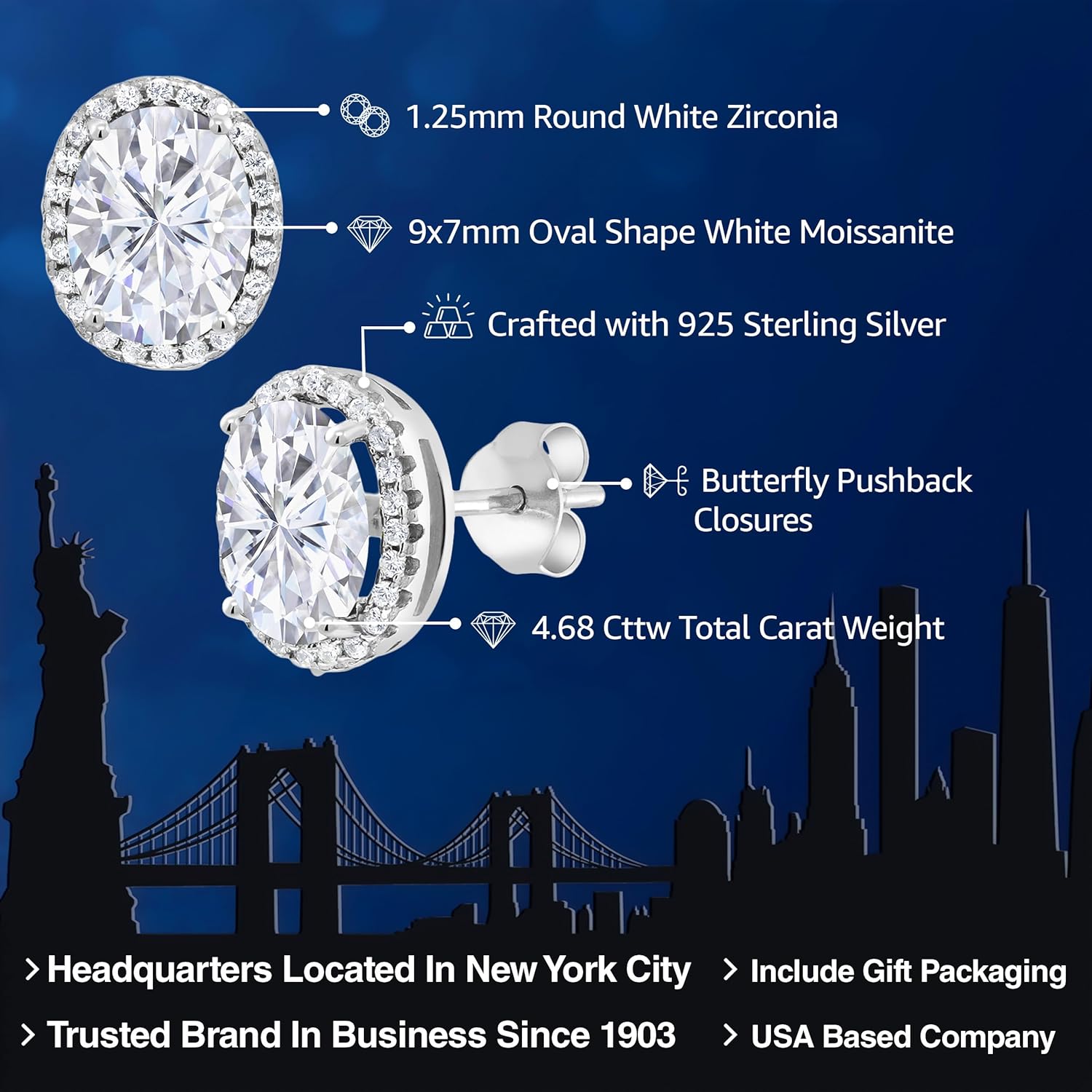 Gem Stone King 4.68 Cttw White Moissanite Stud Halo Earrings For Women | 925 Sterling Silver | Oval 9X7MM - Image 2