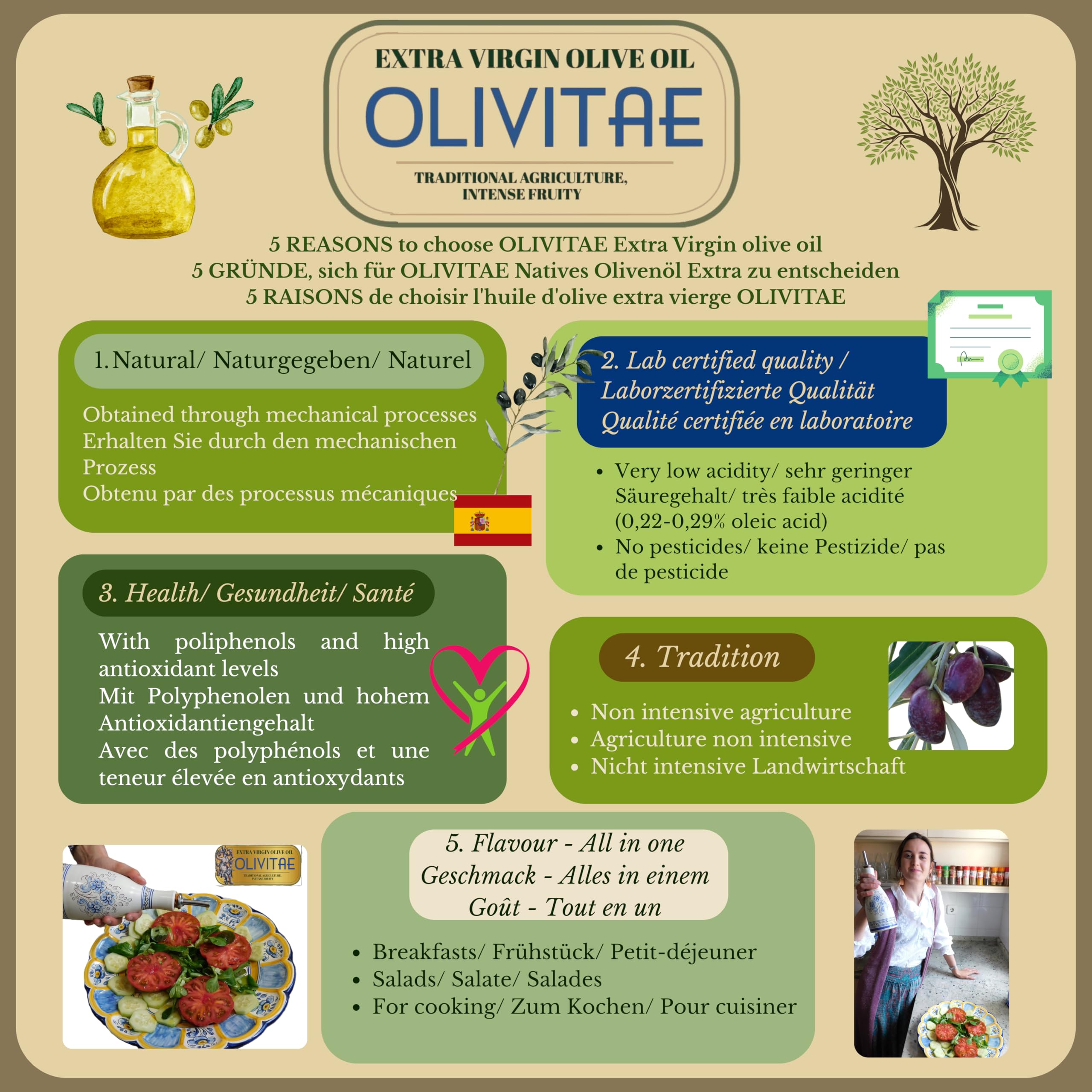 OLIVITAE. Huile d'Olive Extra Vierge 5 Litres. Agriculture Traditionnelle, Saveur Équilibrée. Tolède, Espagne.