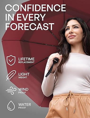 Miniatura 46 de REPEL Windproof Travel Umbrella - Compact & Withstands Winds up to 85MPH , Strongest Premium Auto Folding Umbrella for Rain and Sun - Durable, Light