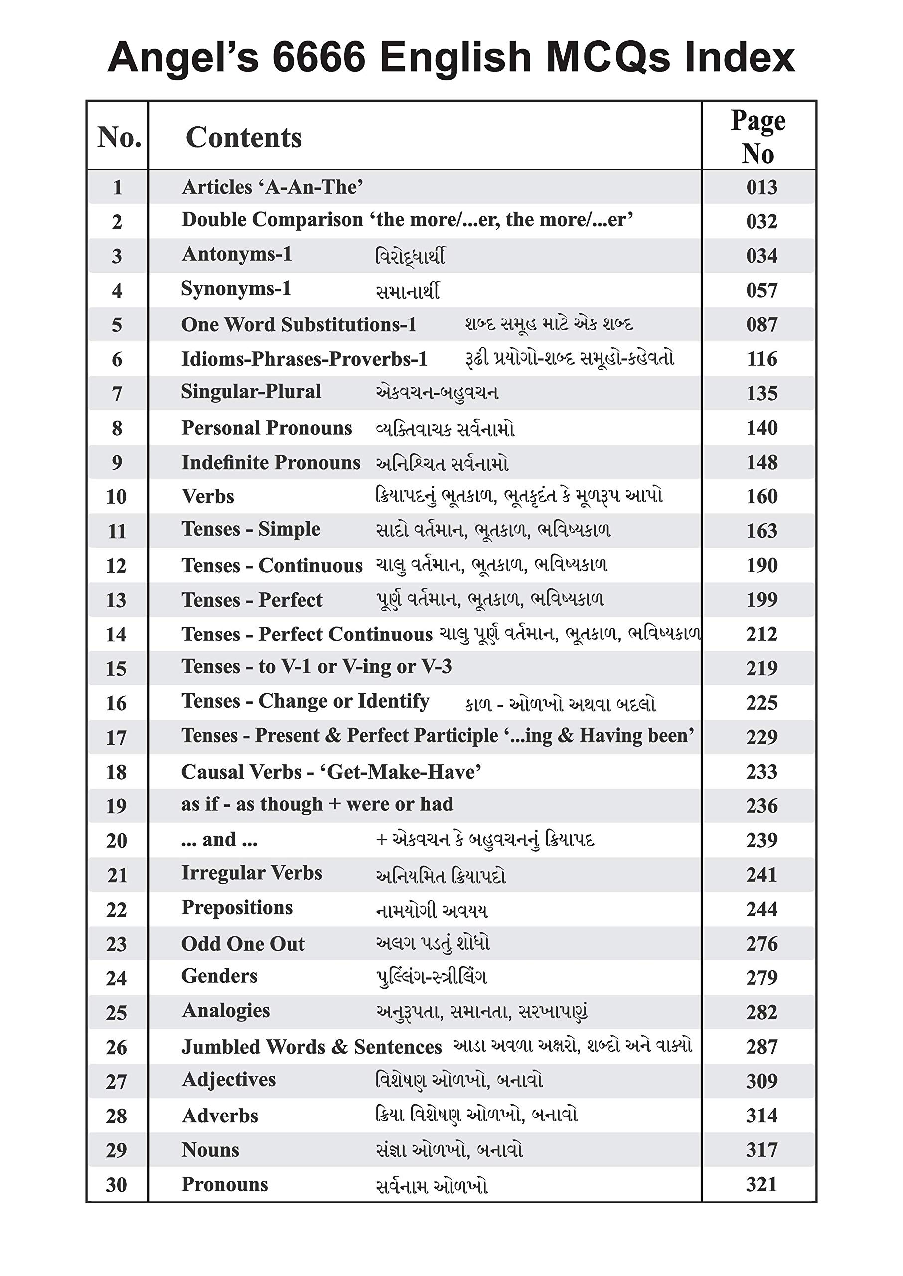 Amazon In Buy 6666 English Mcqs Book Book Online At Low Prices In India 6666 English Mcqs Book Reviews Ratings