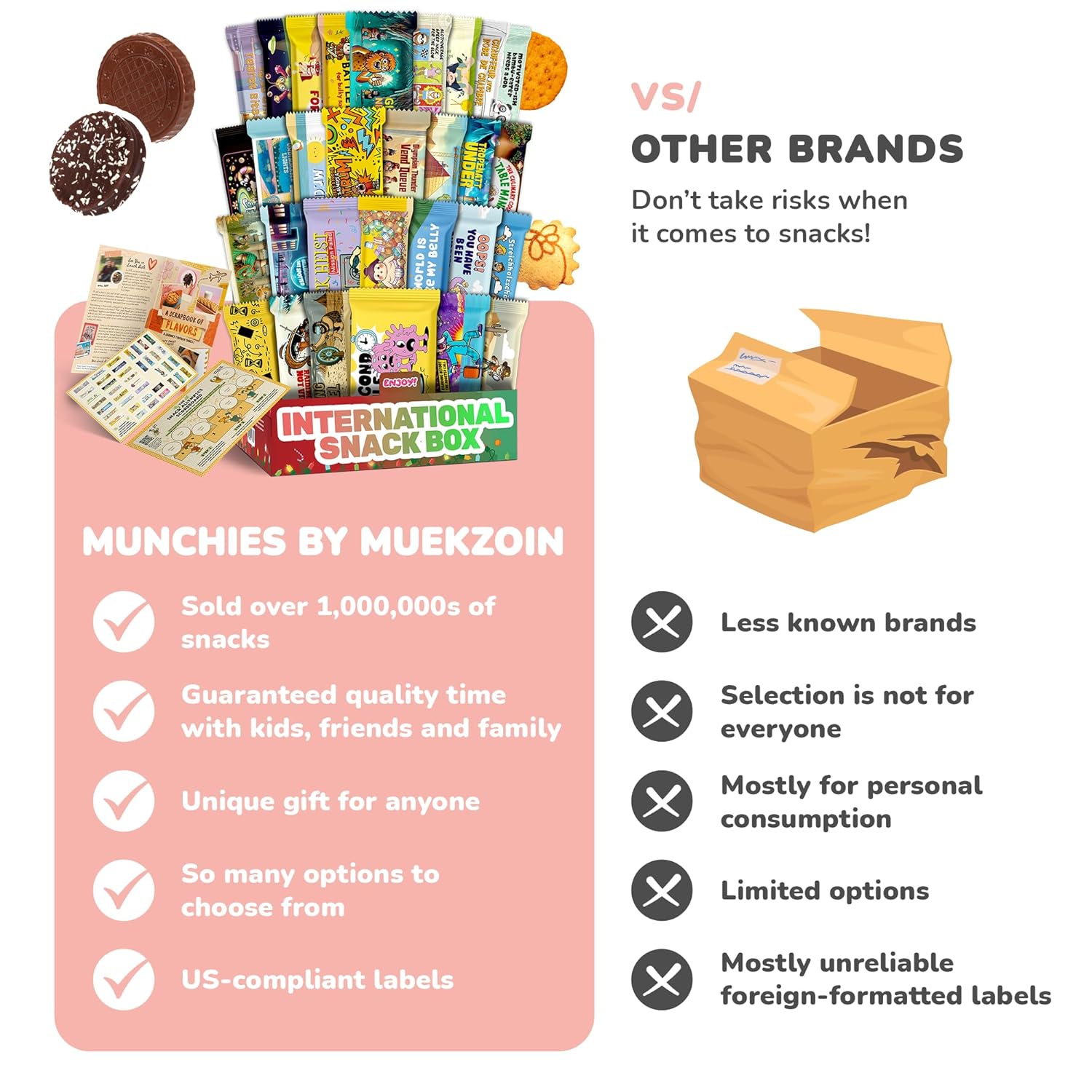 International Snack Box, Unique Experience with Universal Exotic Candies and Treats from around the World, Gift-Ready Foreign Foods in Packages Inspired by European, Japanese and Korean Cultures