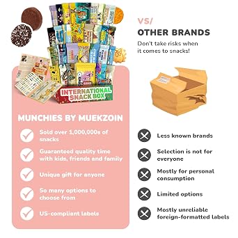 International Snack Box, Unique Experience with Universal Exotic Candies and Treats from around the World, Gift-Ready Foreign Foods in Packages Inspired by European, Japanese and Korean Cultures