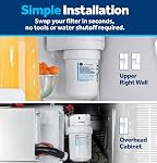 GE MWF Refrigerator Water Filter, 1-Pack