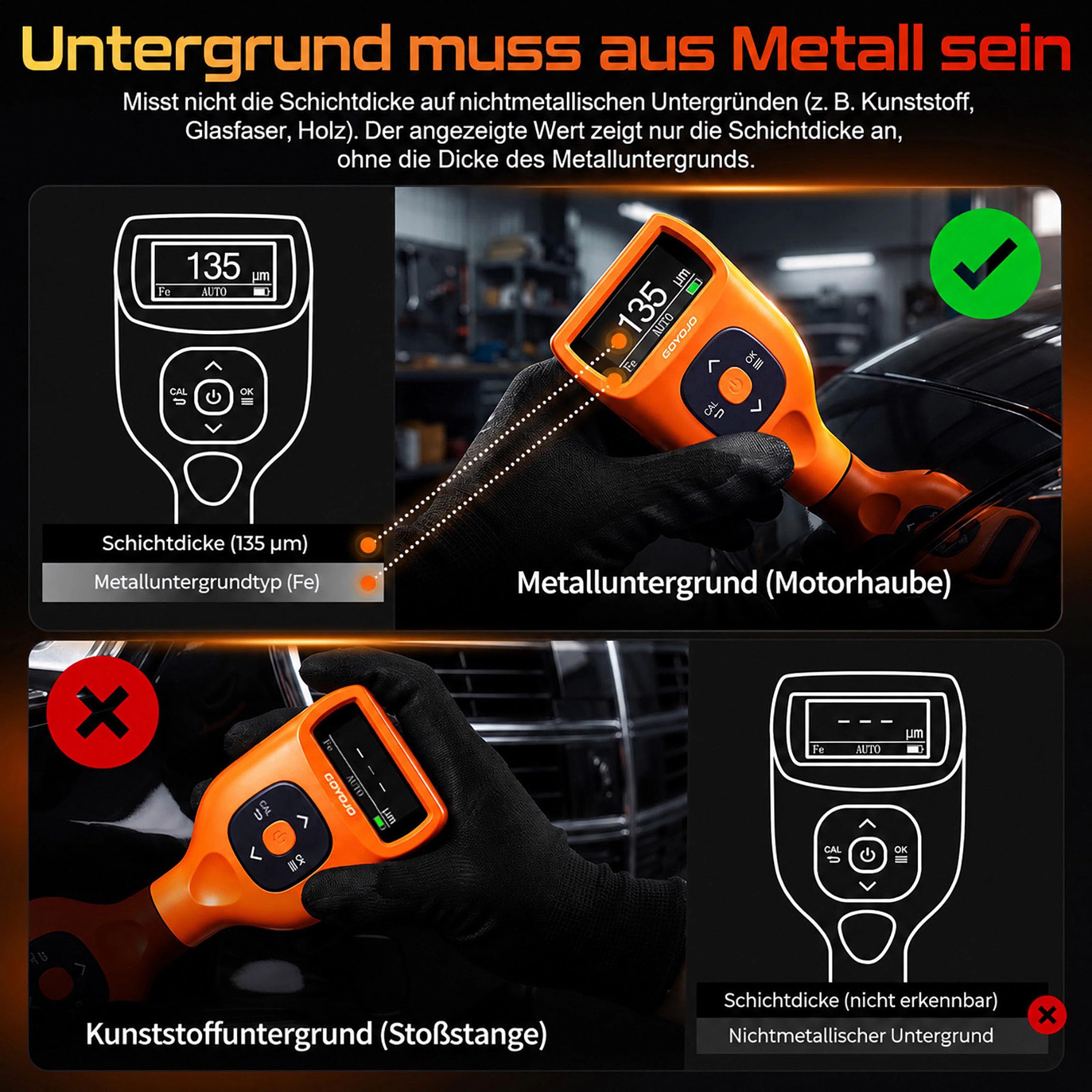 GOYOJO Lackdickenmessgerät Auto 0–2000 μm – Schichtdickenmessgerät Digital für Auto Karosserie, Misst auf Stahl Aluminium Zink, Ideal für Gebrauchtwagenprüfung mit Auto-Erkennung