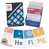 CARDDIA | Periodic Table Educational Flashcards | 118 Elements with Atomic Data, Color-Coded Categories & Bonus Periodic Table Sheet | Perfect for Science Learning