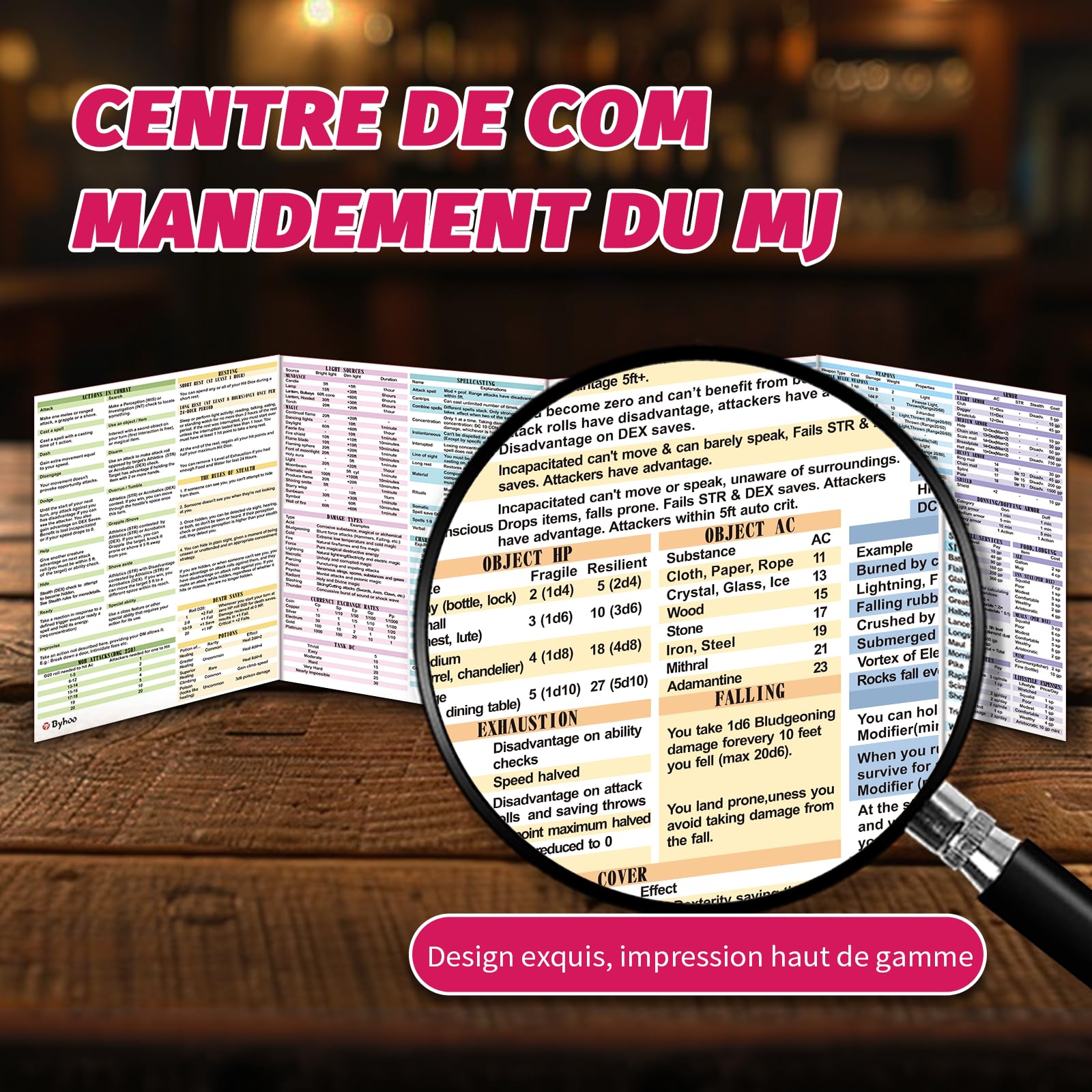 Byhoo DM Lot de 4 paravents pour mondes à thème D&D 5E 4, surface imperméable, pliable en trois parties (A4), compatible avec le manuel de Player's