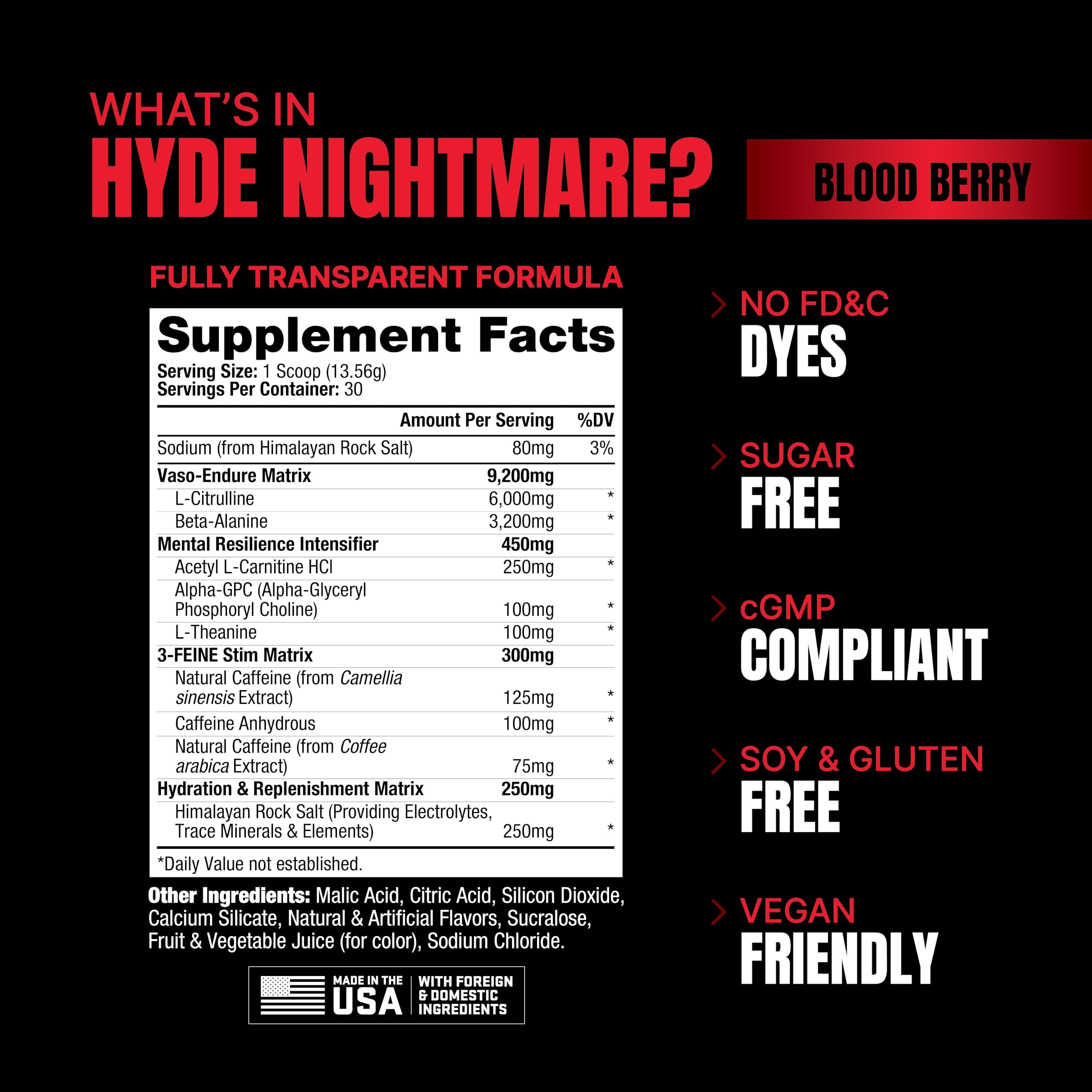 ProSupps Hyde Nightmare PreWorkout Powder Energy Drink