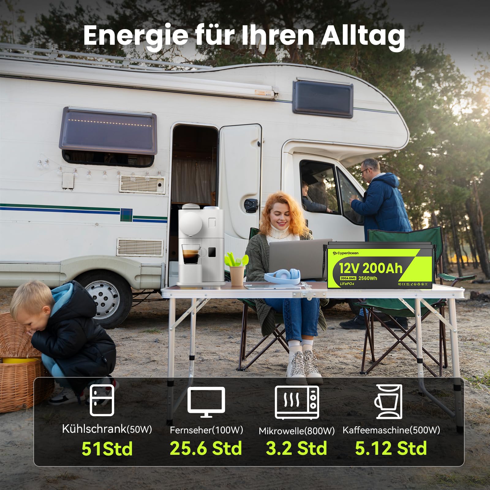 LiFePO4 Batterie 12V 200Ah,Lithium Batterie 2560Wh mit 200A BMS Low-Temp Schutz und Max. 15000 Zyklens, Autobatterie für Wohnmobil,Solaranlage Komplettset,Boot