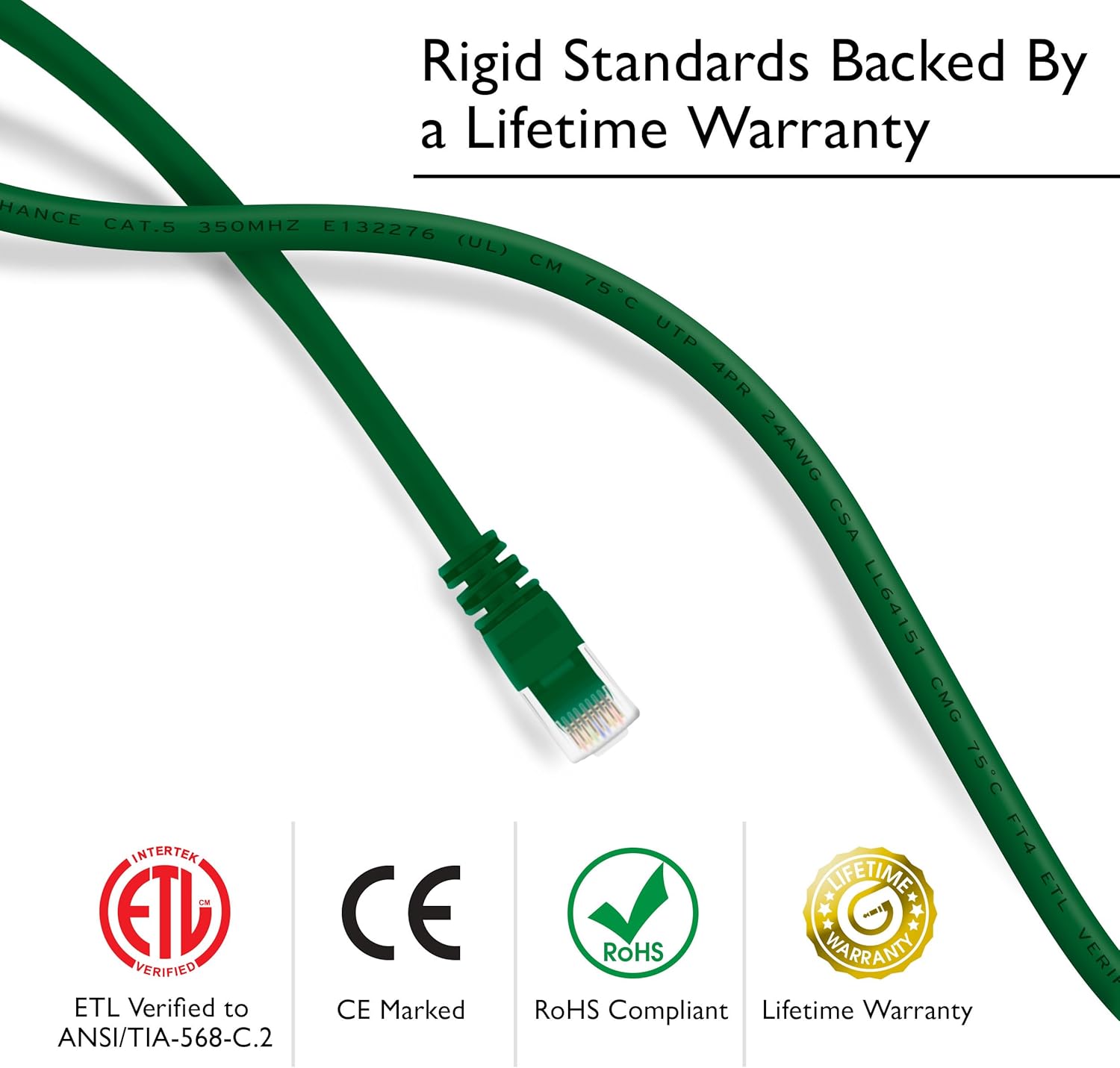 GearIT 20-Pack, Cat5e Ethernet Patch Cable 2 Feet - Snagless RJ45 Computer LAN Network Cord, Green