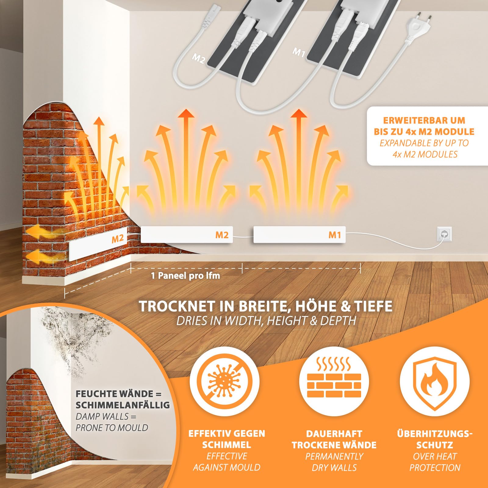 Anti-moisissure, efficace contre la moisissure, sans produits chimiques, système de chauffage modulaire de 50 à 250 W