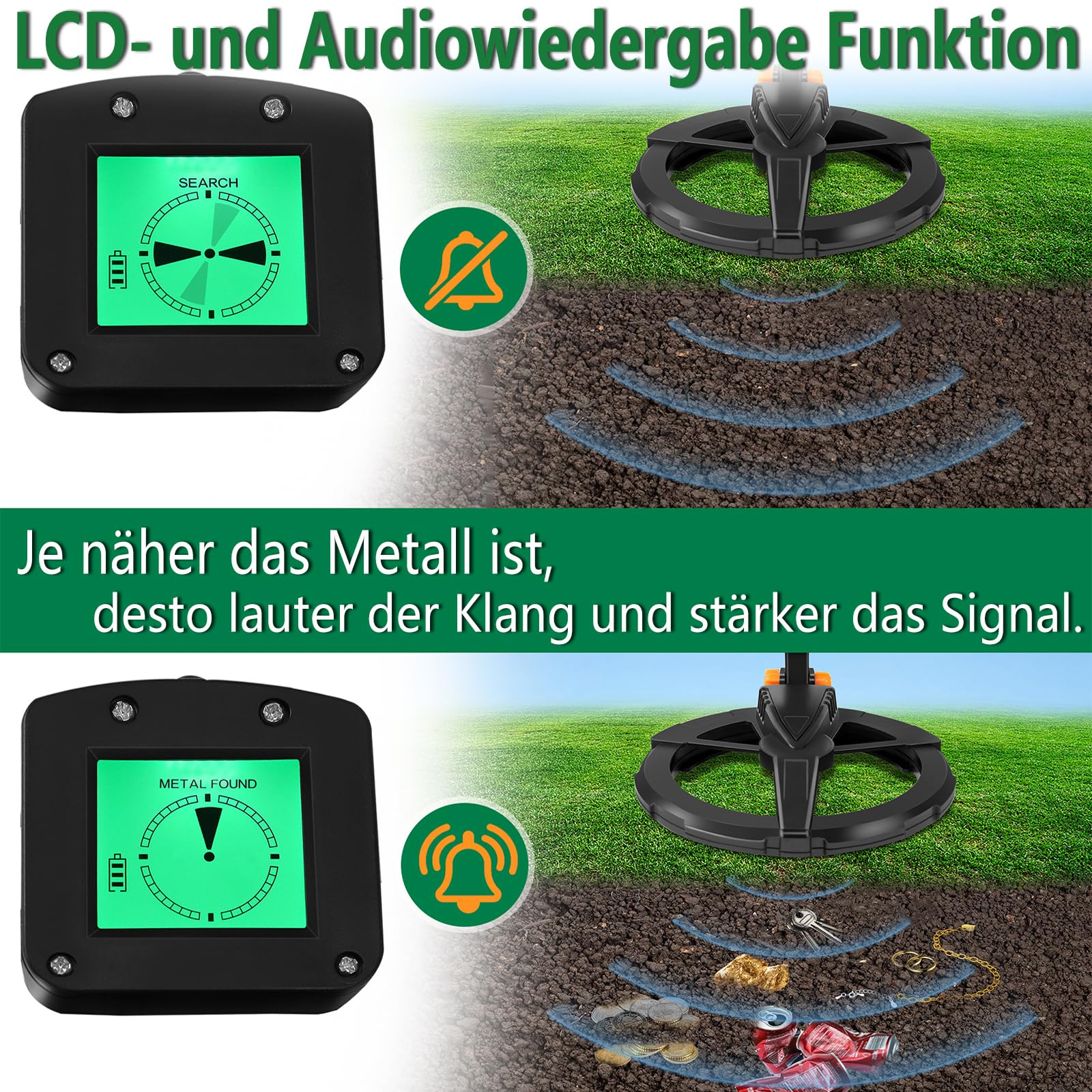 Leichter hochempfindlicher Metalldetektor mit LCD Display, Outdoor Schatzsuch Metalldetektoren,Mit Kunststoff Schaufel, Rechen &Tragtasche(Modell 1008) Schwarz