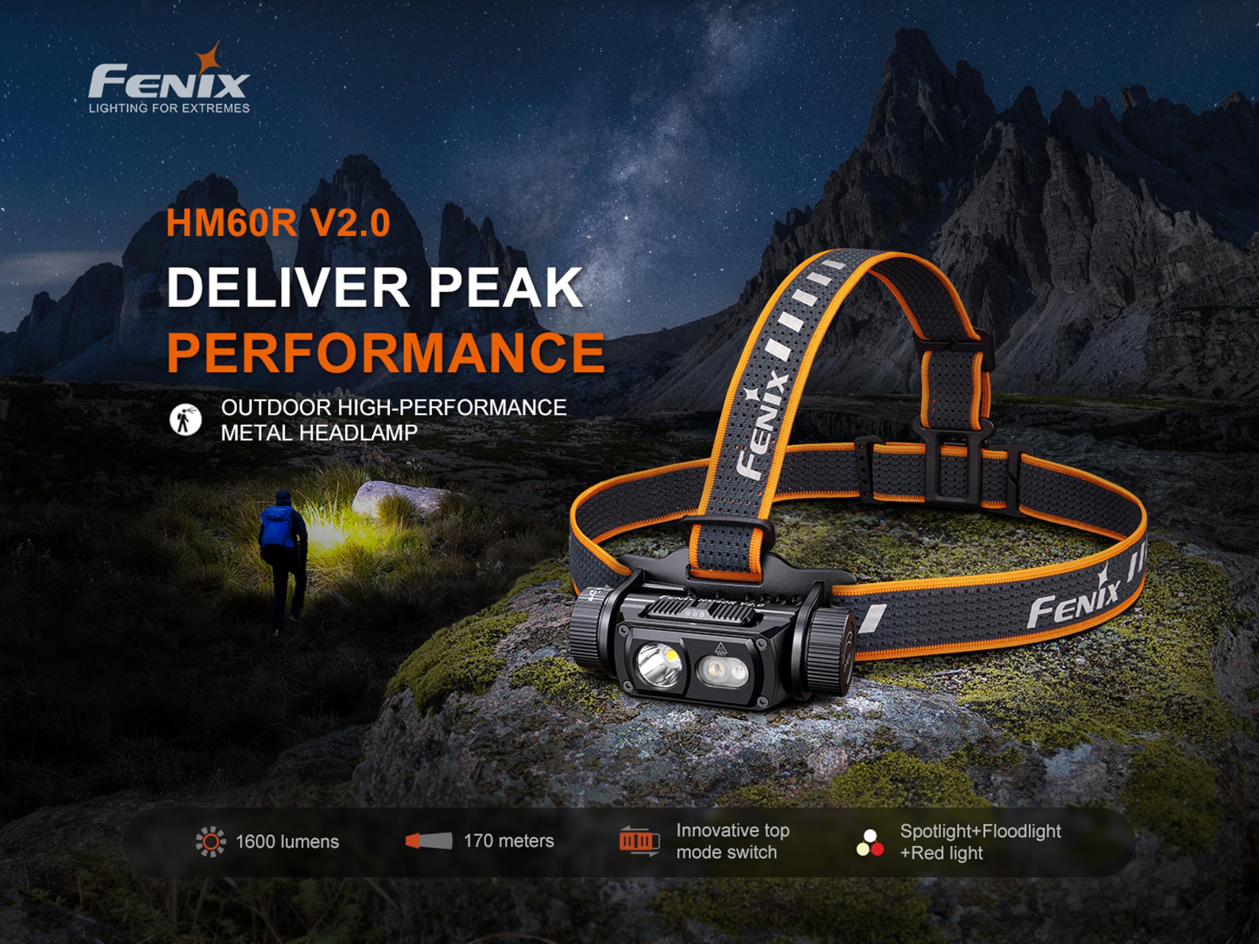 Fenix HM60R V2.0 - Linterna frontal recargable para exteriores | 1600 lúmenes | 170 m | 292 horas máximo | haz puntual, haz de inundación, luz roja/flash | Interruptor selector deslizante | IP68