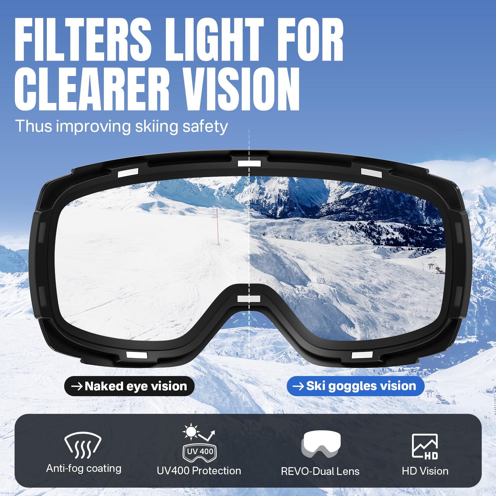 YOZISS Maschera da Sci uomo donna,OTG Maschera da Snowboard, Protezione UV400 Occhiali da Sci Snowboard, Occhiali da Motocross per ciclismo Equitazione Arrampicata Sci