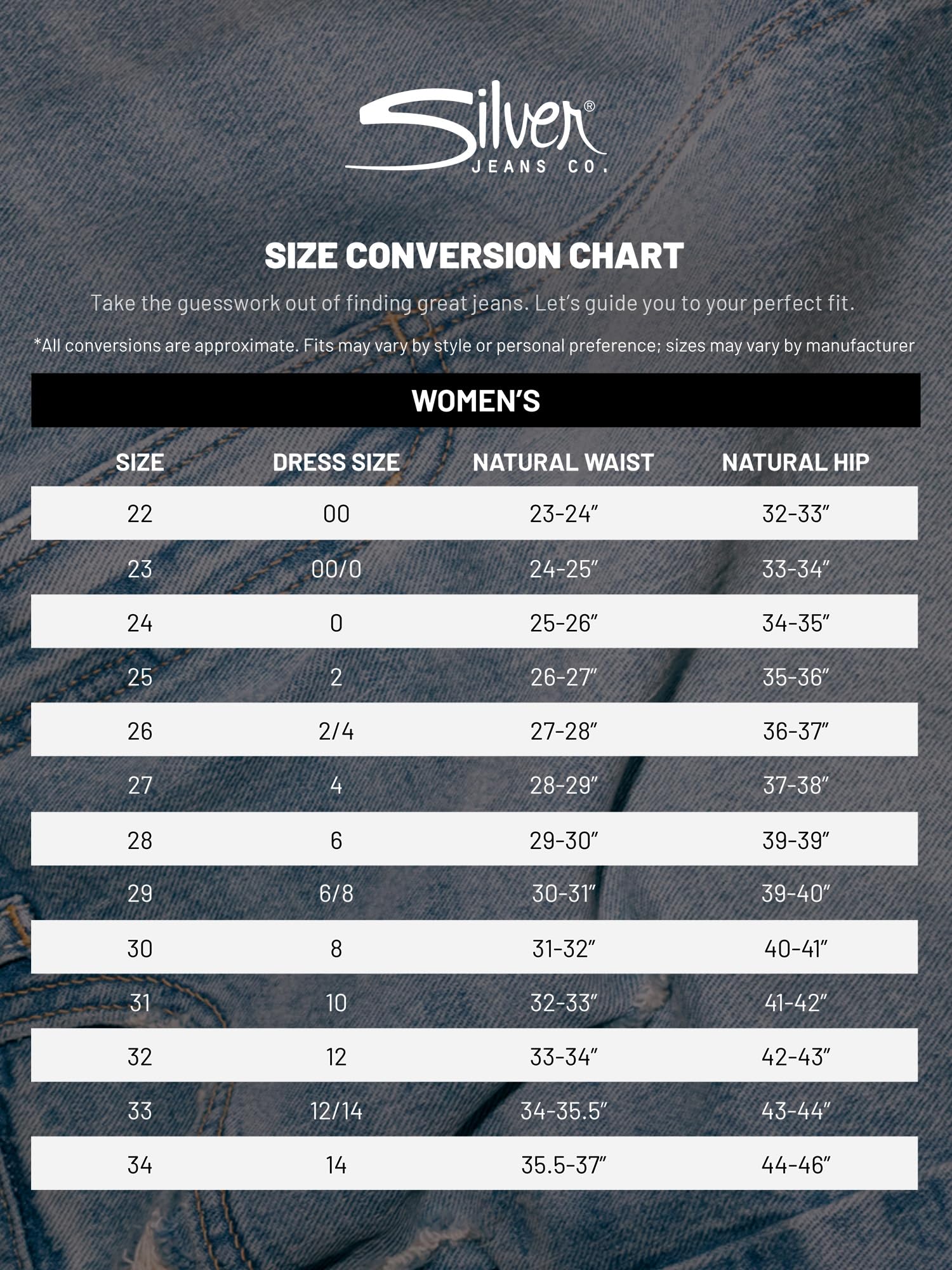 Silver Jeans Dżins damski Suki Curvy Fit High Rise Baby Bootcut Jean