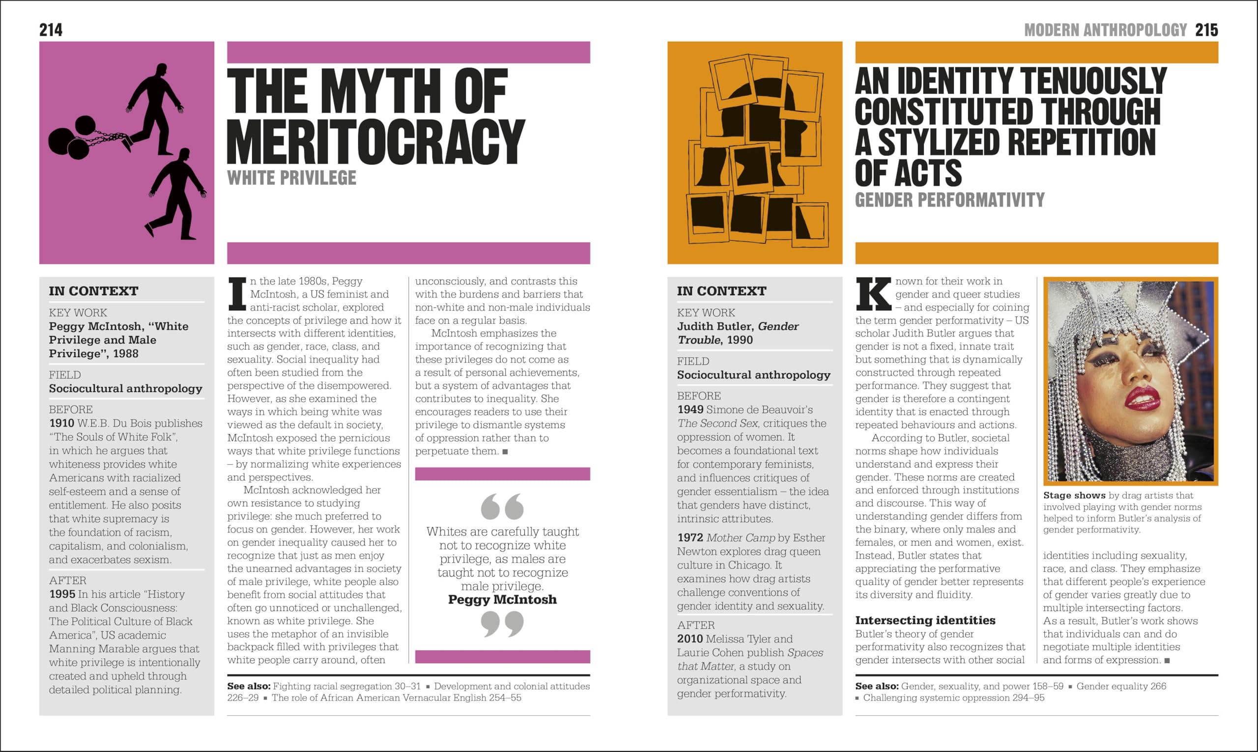The Anthropology Book: Big Ideas Simply Explained