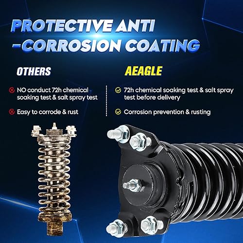 Miniatura 4 de Conjunto de amortiguador delantero con resorte helicoidal compatible con Jeep Liberty 2002-2012, Dodge Nitro 2007-2011, reemplazo 171577L 171577R,