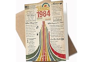 1983 Memorable Moments Birthday Card