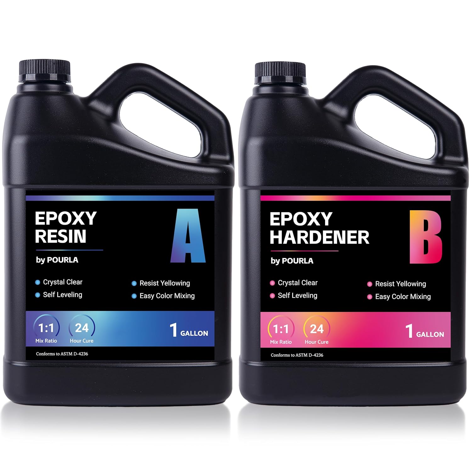 Epoxy Resin 2 Gallon - Crystal Clear, Anti Yellowing, Bubble Free Art Resin Epoxy for Art, Craft, Casting, and Small DIY Projects