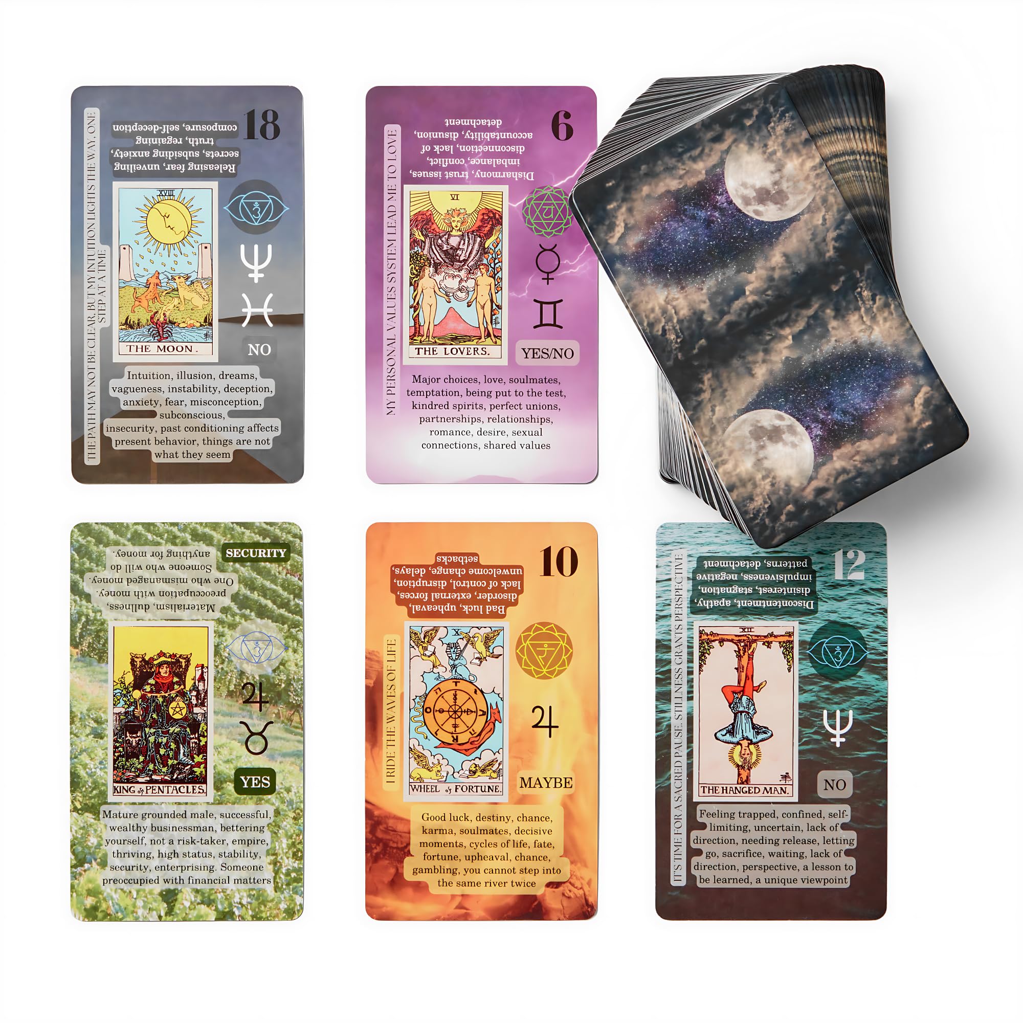 意味の書いてあるタロットカード ハイクォリティ版