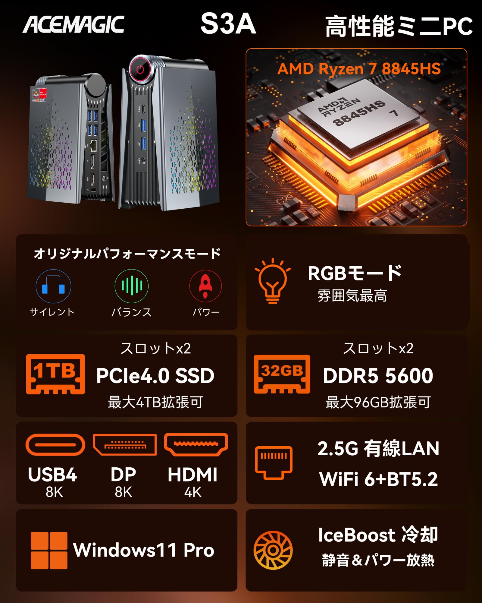 ミニpc N97 mini pc最新型 動作軽い最大3.6GHz 小型pc ミニpc n97 第12世代 n97 mini pc 最大3.6GHz 限定1個 ミニ
