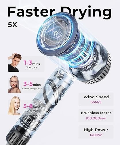 Miniatura 2 de Secador de pelo, secador de pelo de alta velocidad de 100,000 RPM para mujeres y hombres, secador de pelo con difusor y boquilla, secador de pelo