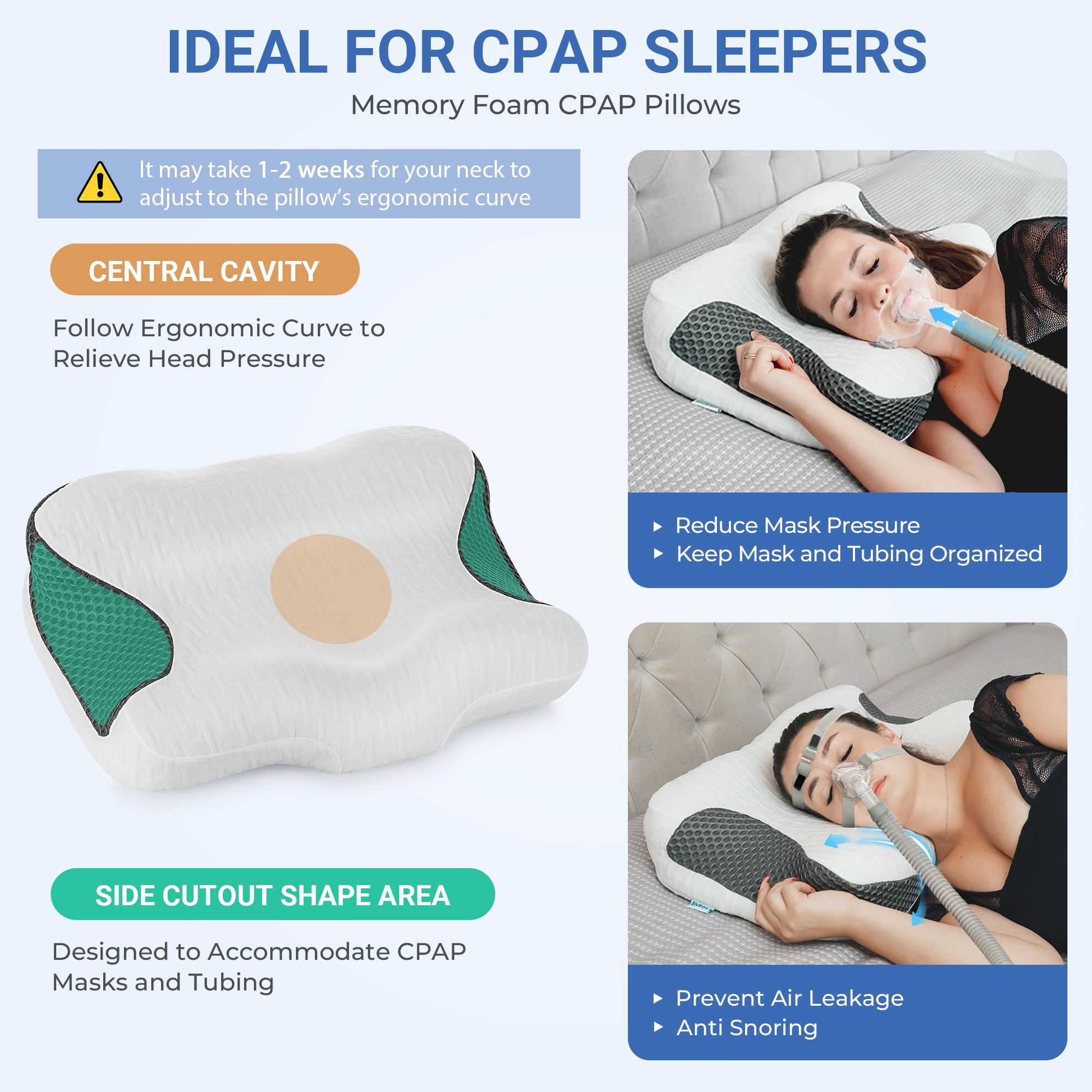 Elviros Cuscino CPAP Cervicale, Cuscino Ergonomico Memory Foam Altezza Durezza Regolabili, Compatibile Con Diverse Maschere CPAP, Riduce Pressione Perdite D’Aria, per Dormire Sul Fianco o Schiena