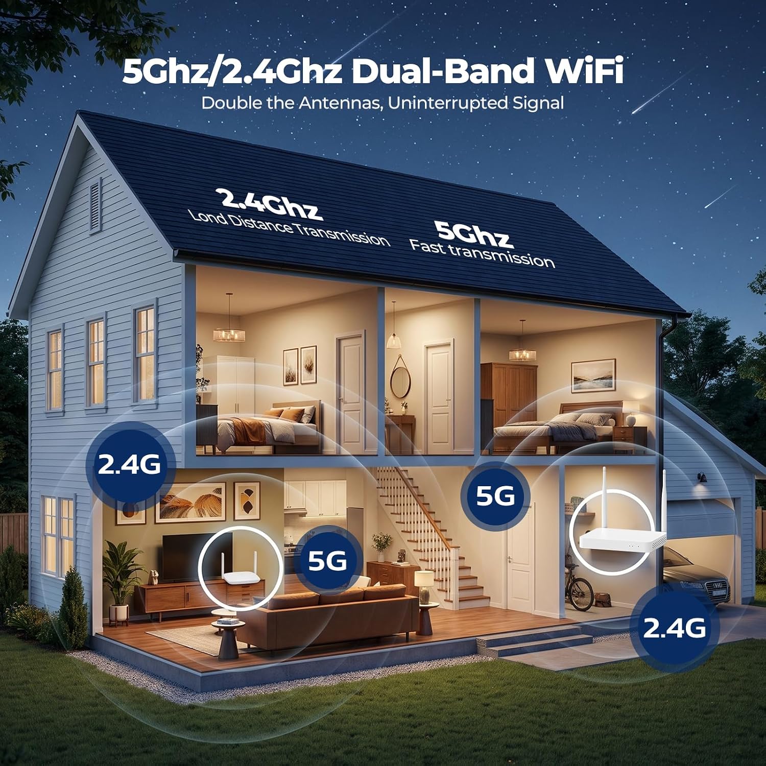 CAMCAMP Wireless Security Camera System 8 PTZ Home Security Cameras 10 81ASGpYSVmL. AC SL1500