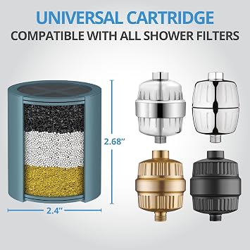 weAQUA Shower Filter Replacement Cartridge (2-Pack) for Hard Water – 99% Removal of Chlorine & Fluoride – Reduces Limescale, Dryness, Irritation, Eye Redness - Fits All Standard Shower Filters
