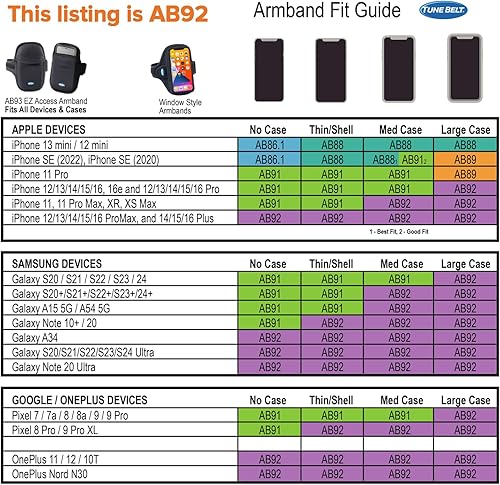 Miniatura 4 de Tune Belt AB92 Brazalete para teléfono celular para correr, compatible con iPhone 16151413 Pro Max, Plus, Samsung Galaxy UltraPlusNote y teléfonos