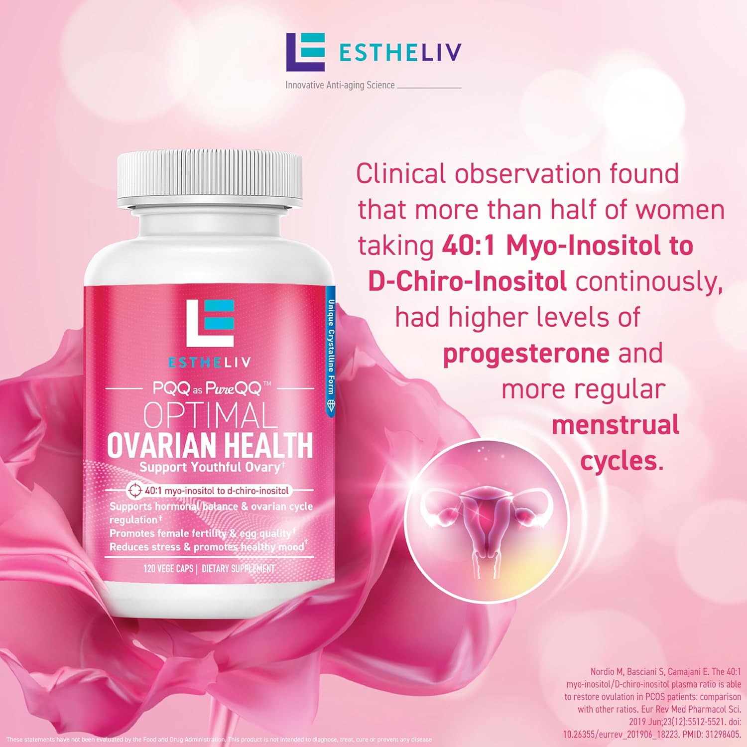 Optimal Ovarian Health | Myo-Inositol + D-Chiro & PQQ | Fertility, Hormonal & Ovarian Support | PCOS Ideal 40:1 Ratio | Vitamin B8 Inositol Supplement for Women | Non- GMO | 120 Capsules
